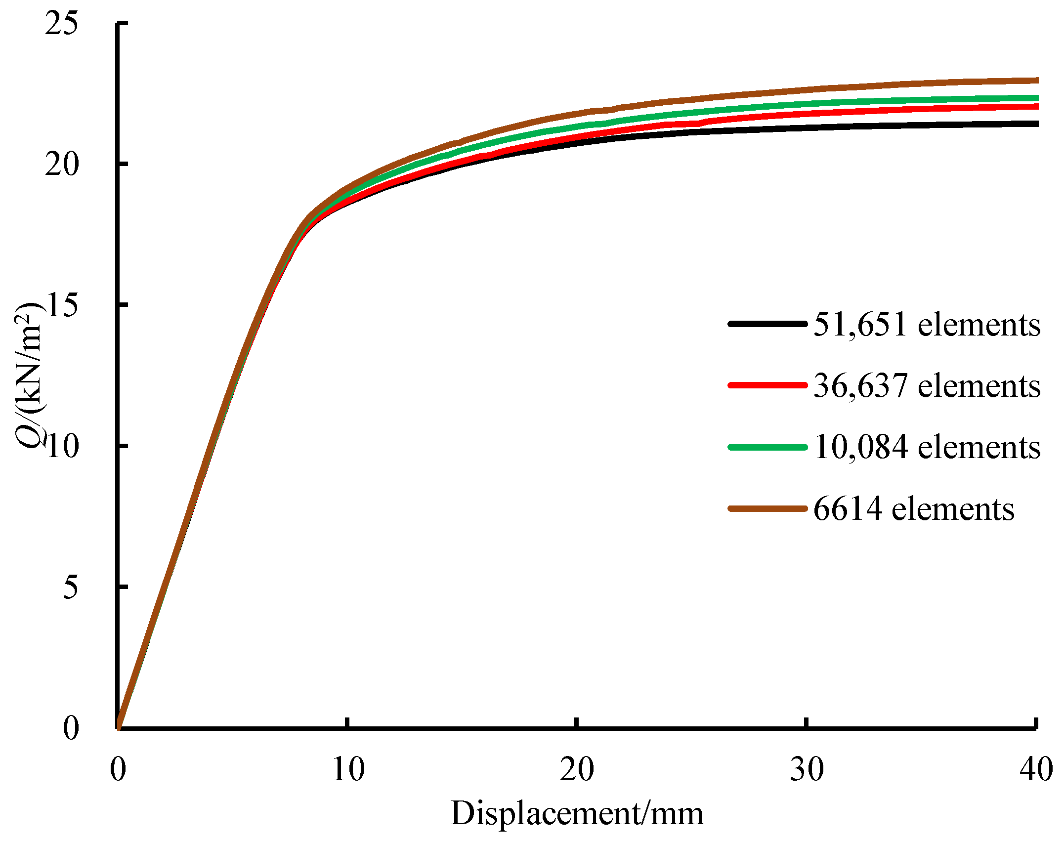Buildings 14 02583 g011