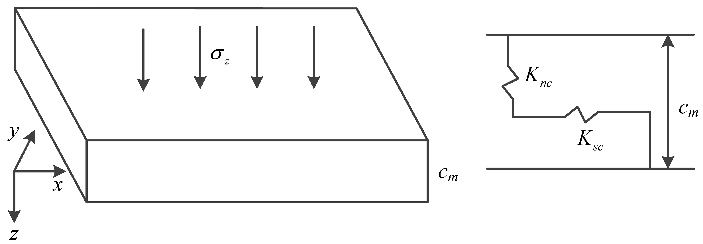 Buildings 14 02584 g006