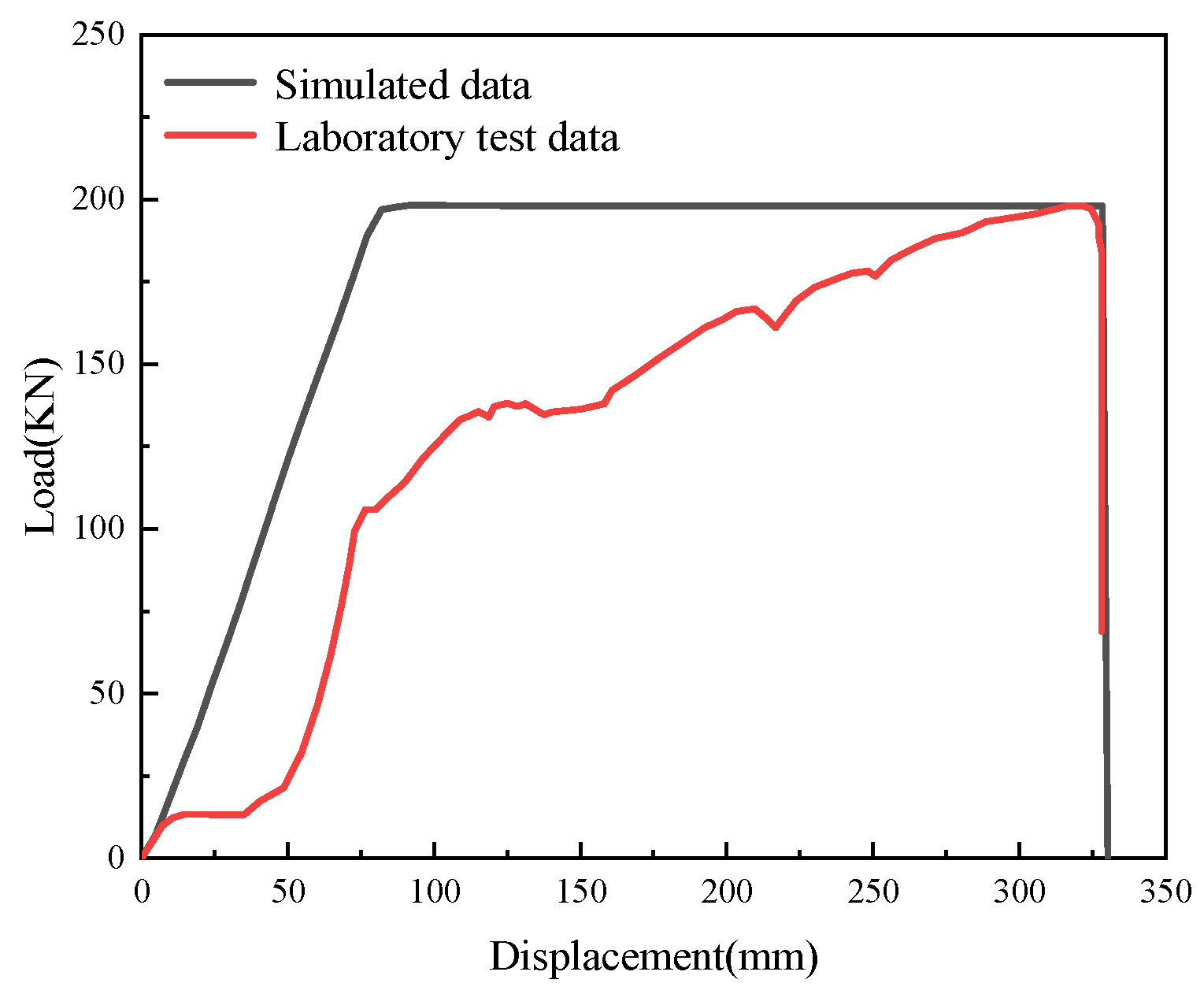 Buildings 14 02584 g012