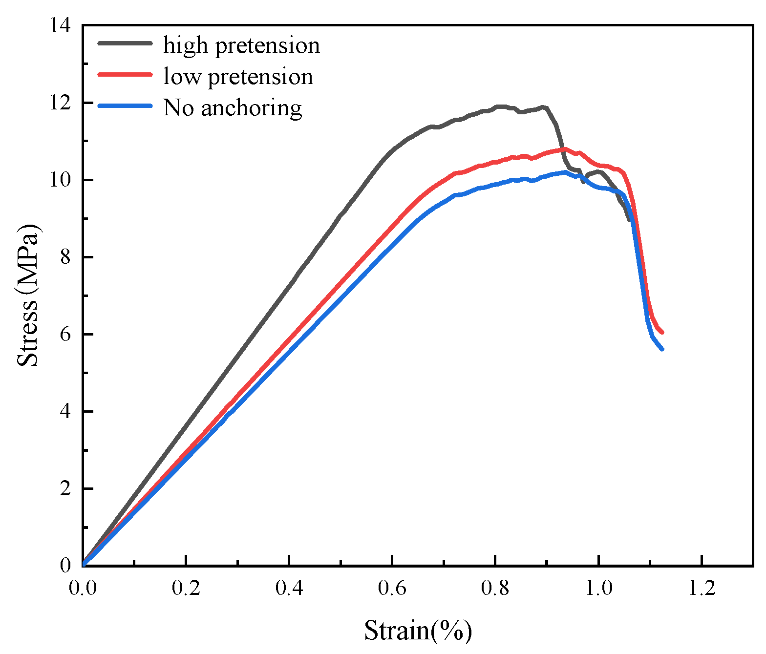 Buildings 14 02584 g013