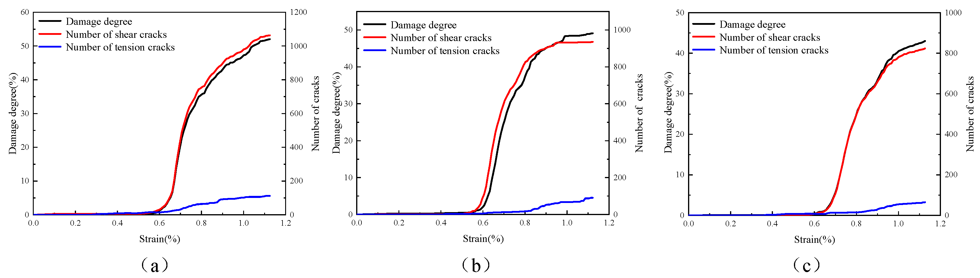 Buildings 14 02584 g015