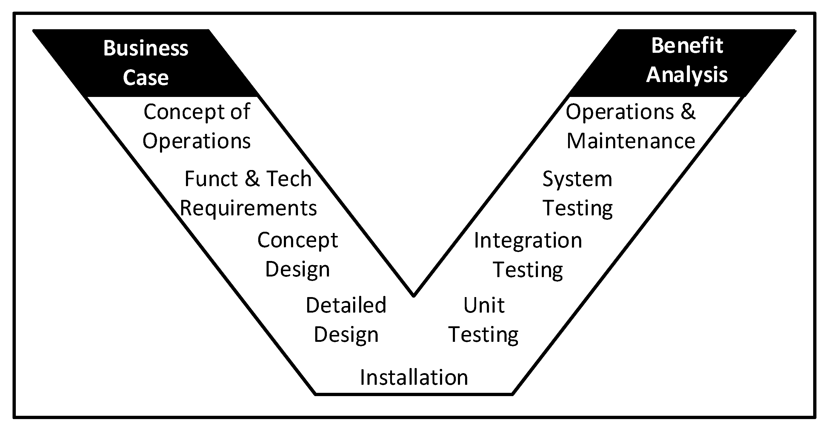 Buildings 14 02585 g002