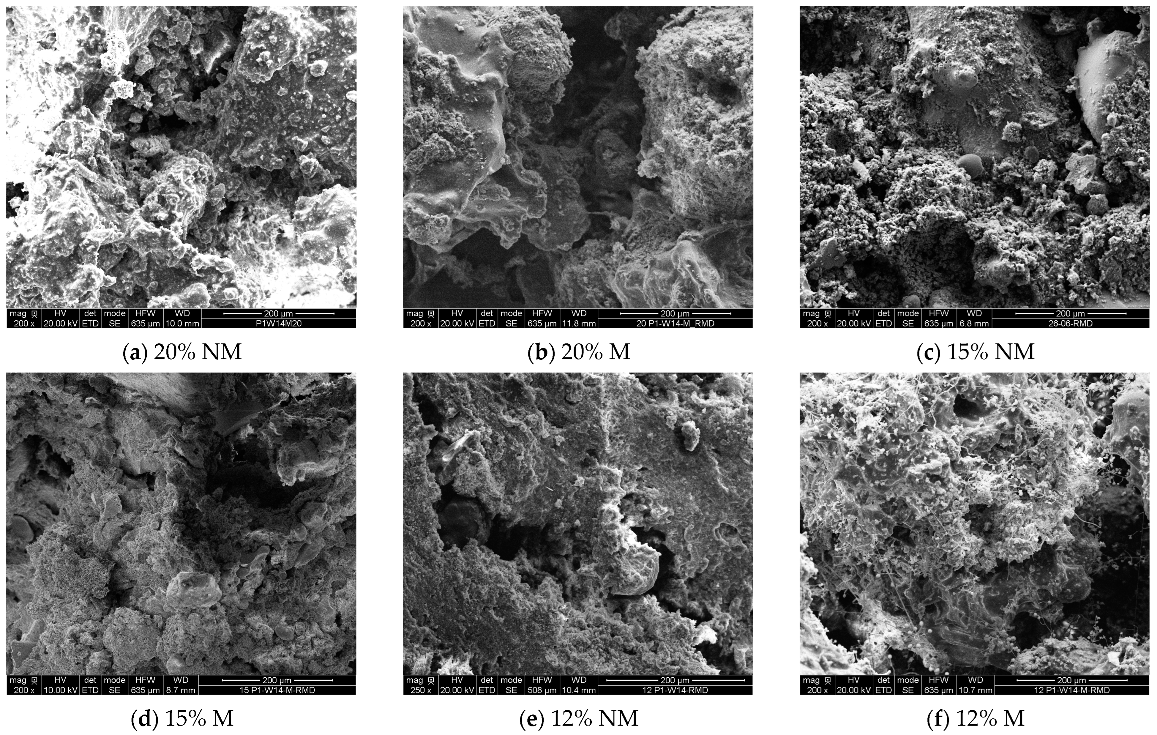 Buildings 14 02586 g008