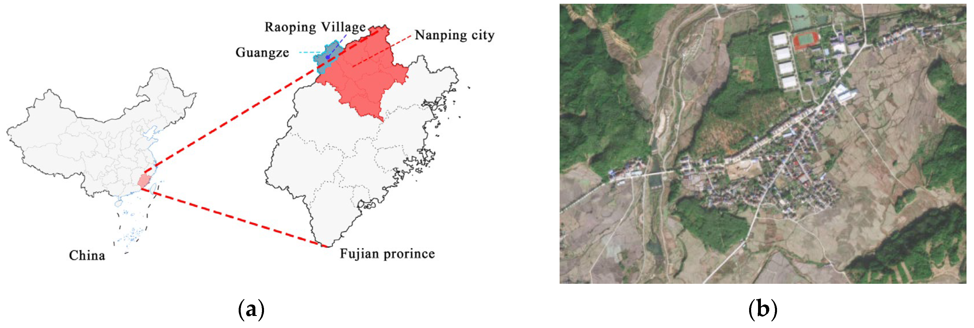 Buildings 14 02587 g001