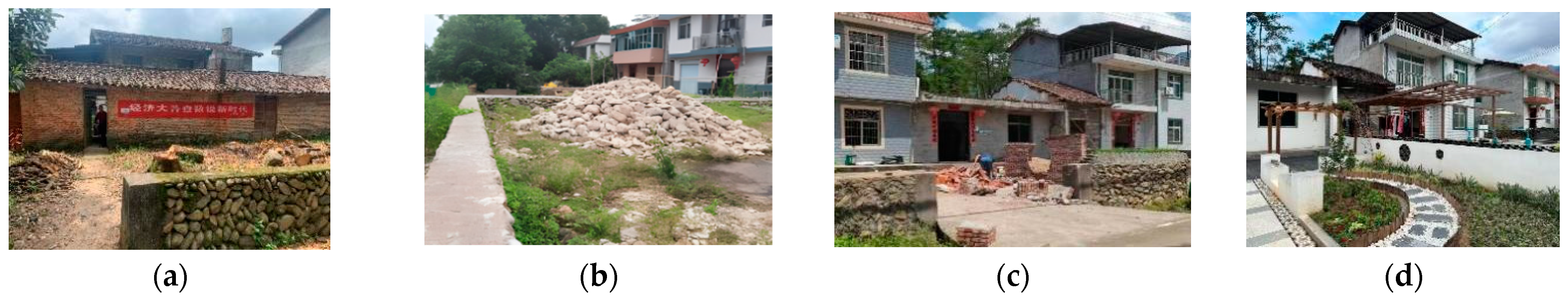 Buildings 14 02587 g005