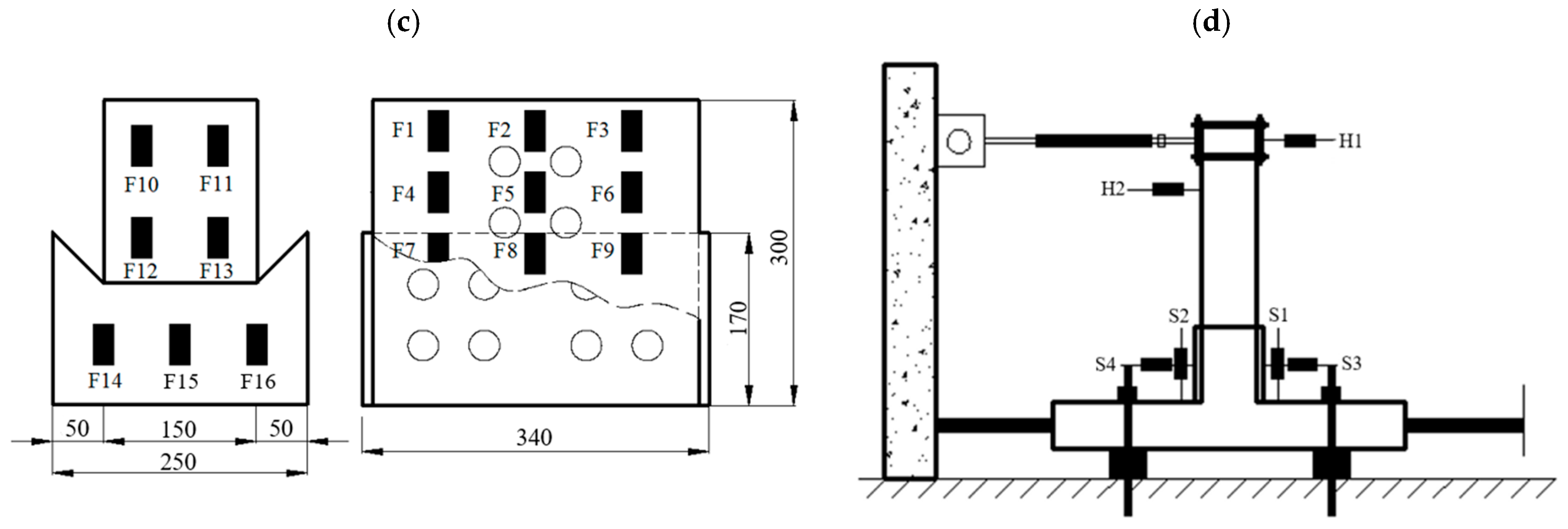 Buildings 14 02588 g006b