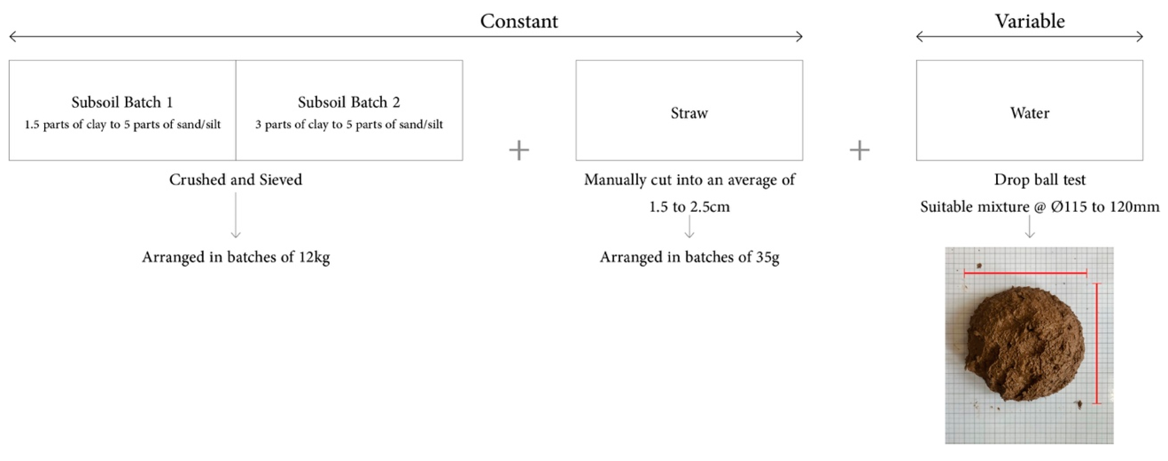 Buildings 14 02589 g008