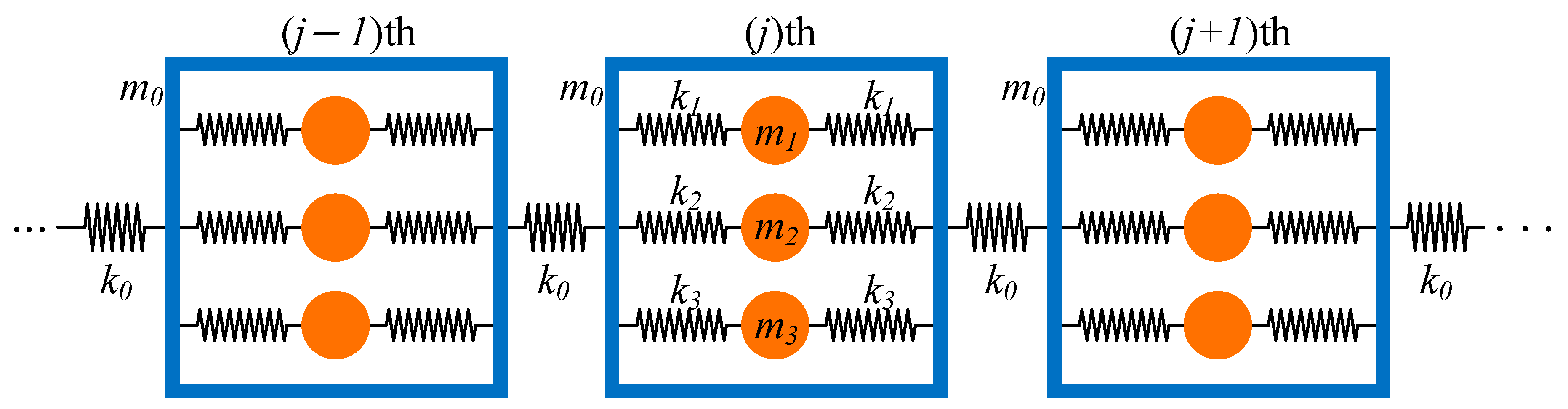 Buildings 14 02591 g001