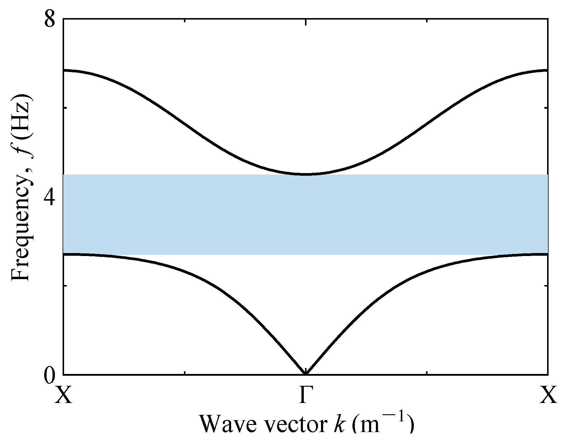Buildings 14 02591 g002