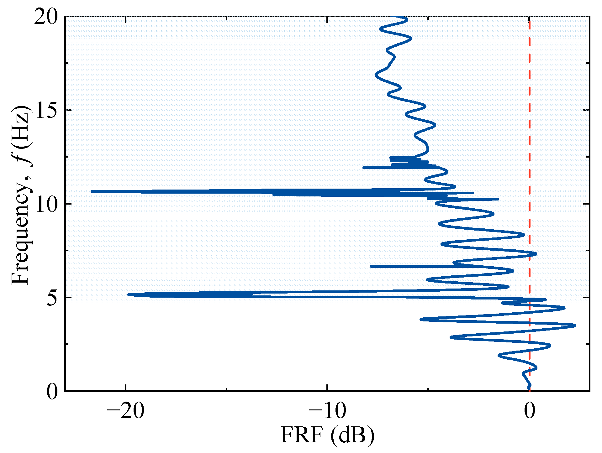 Buildings 14 02591 g009
