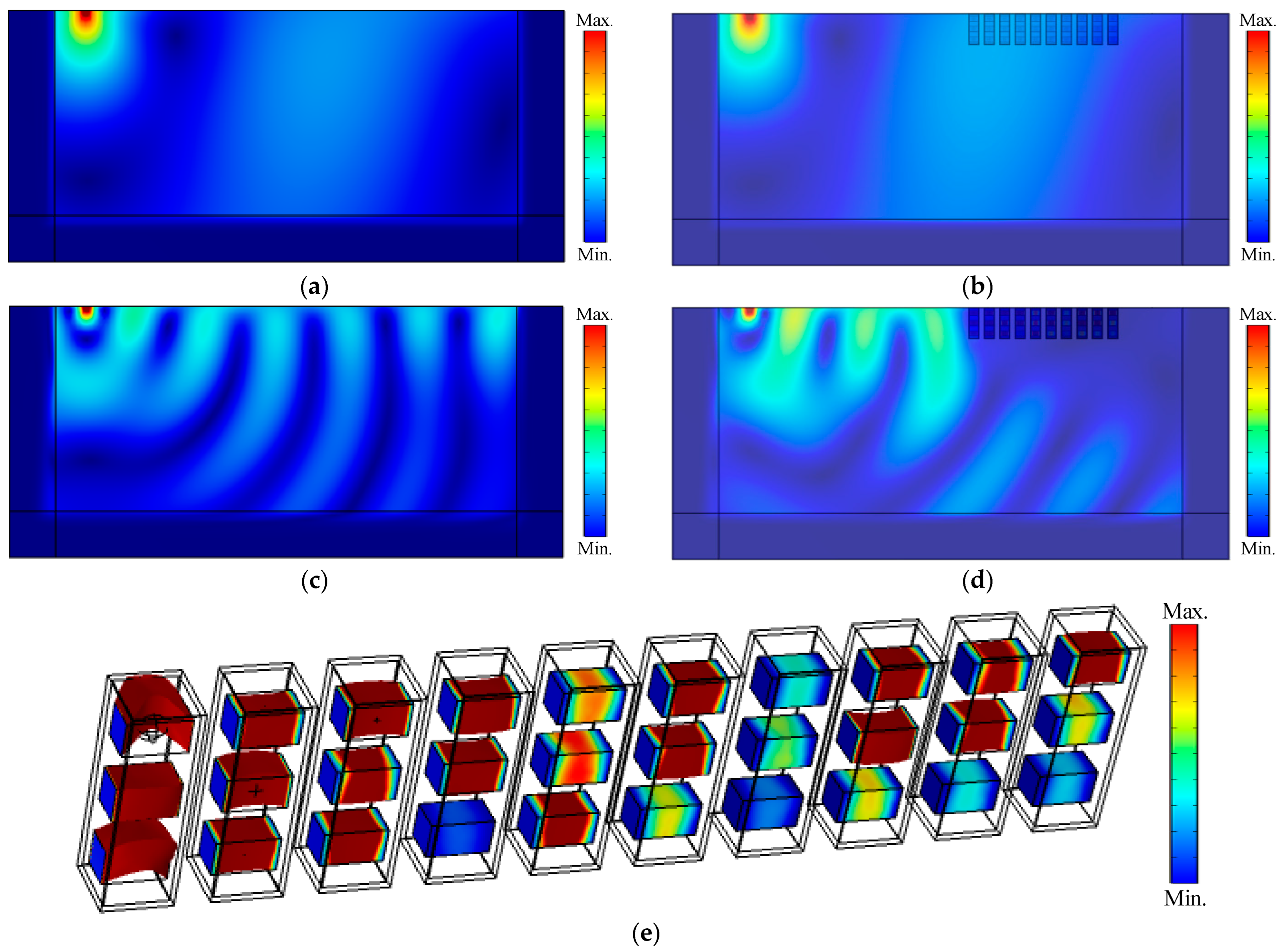 Buildings 14 02591 g010