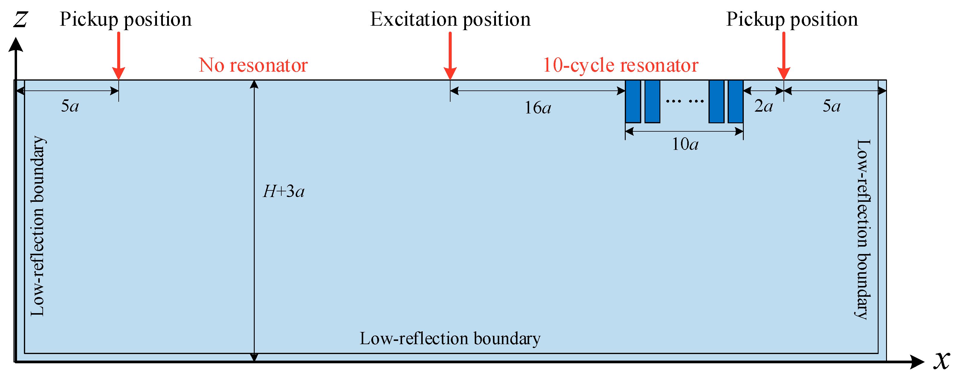 Buildings 14 02591 g011