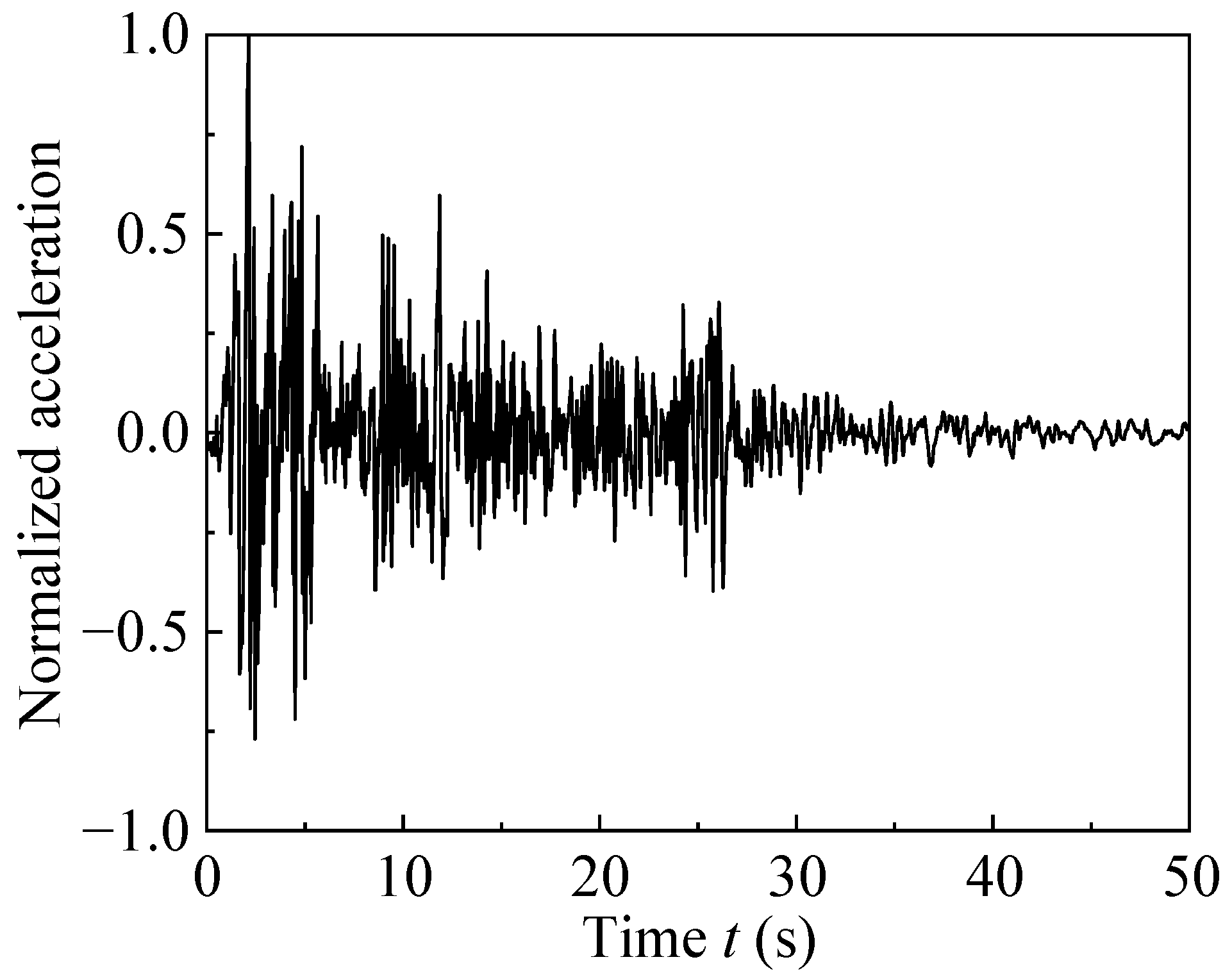Buildings 14 02591 g013