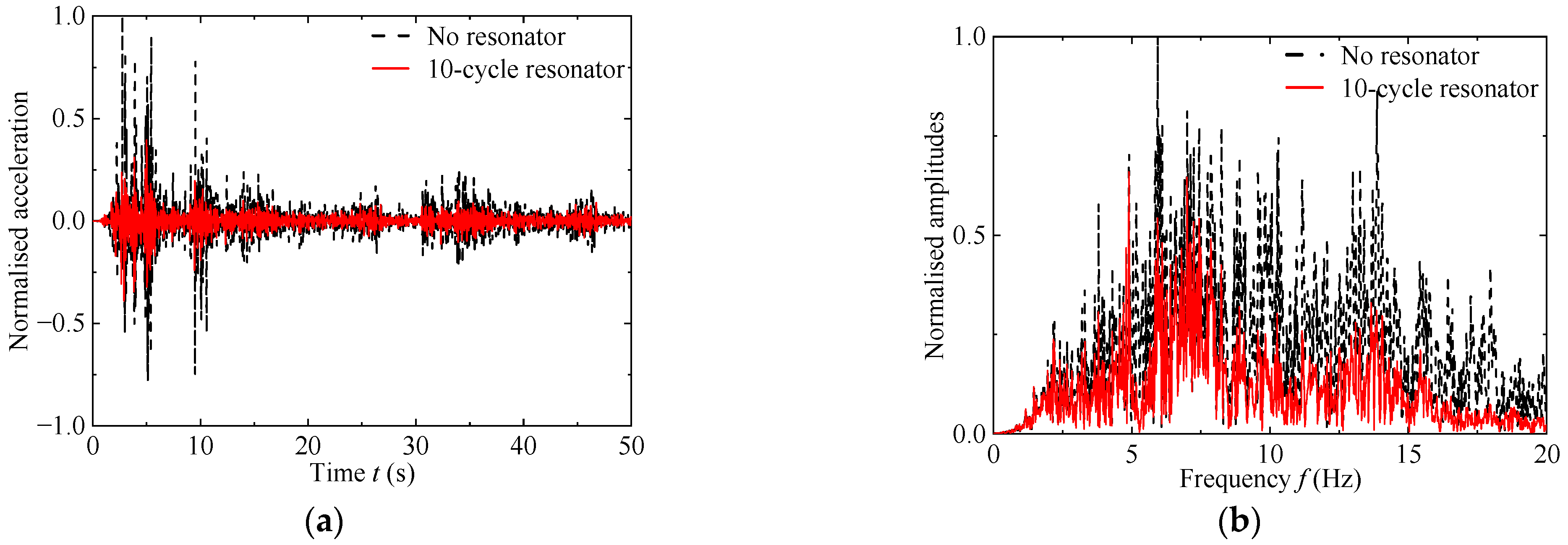 Buildings 14 02591 g015