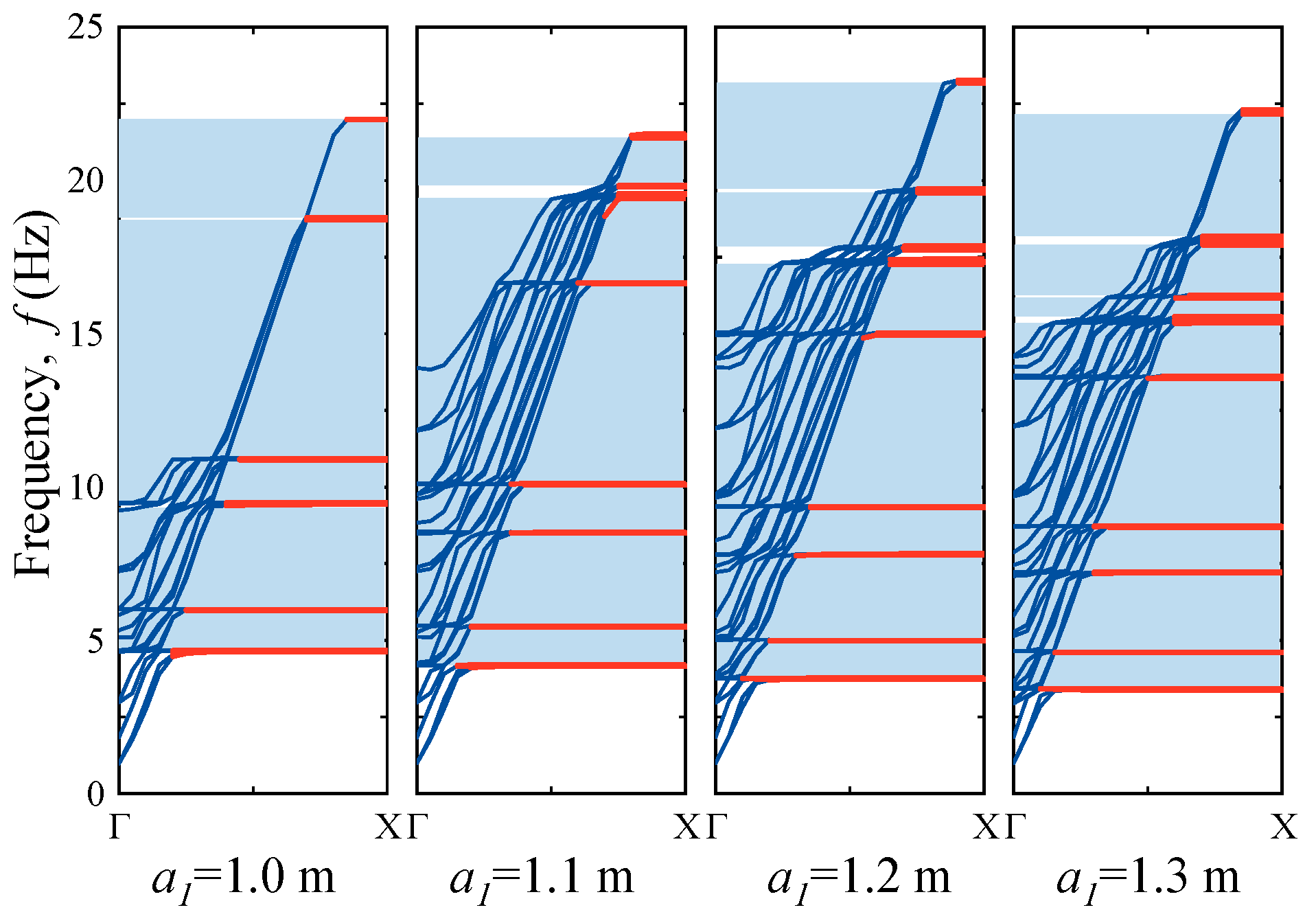 Buildings 14 02591 g017
