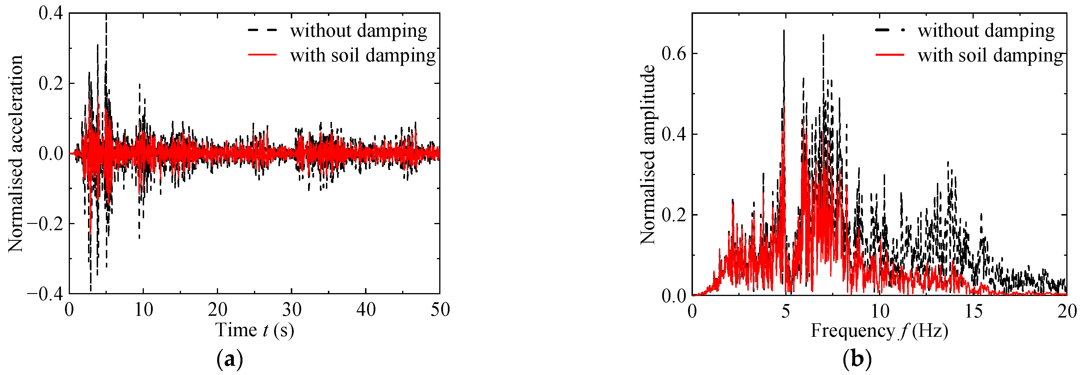 Buildings 14 02591 g019