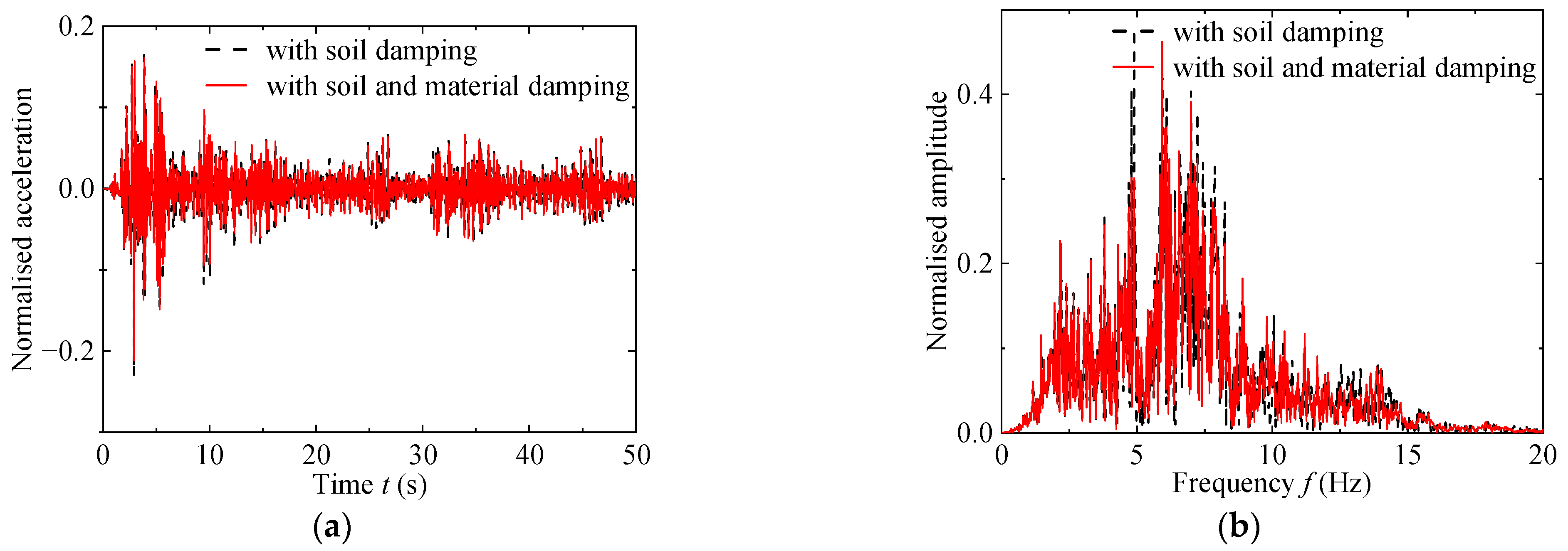 Buildings 14 02591 g020