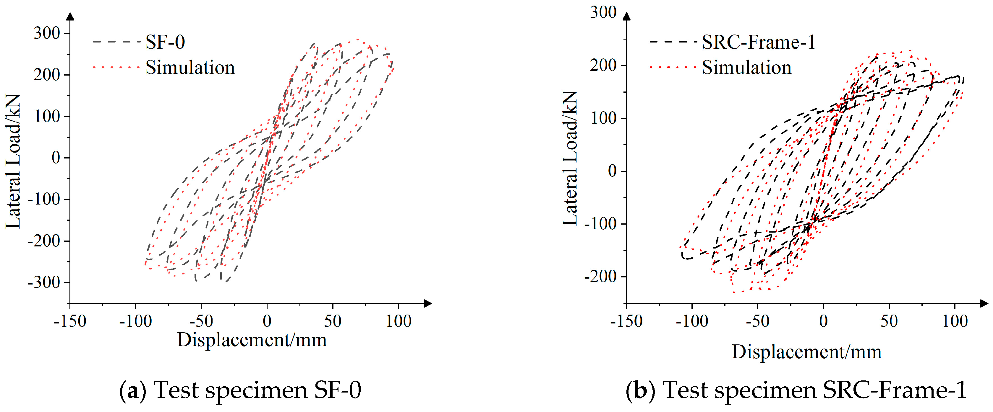 Buildings 14 02593 g013