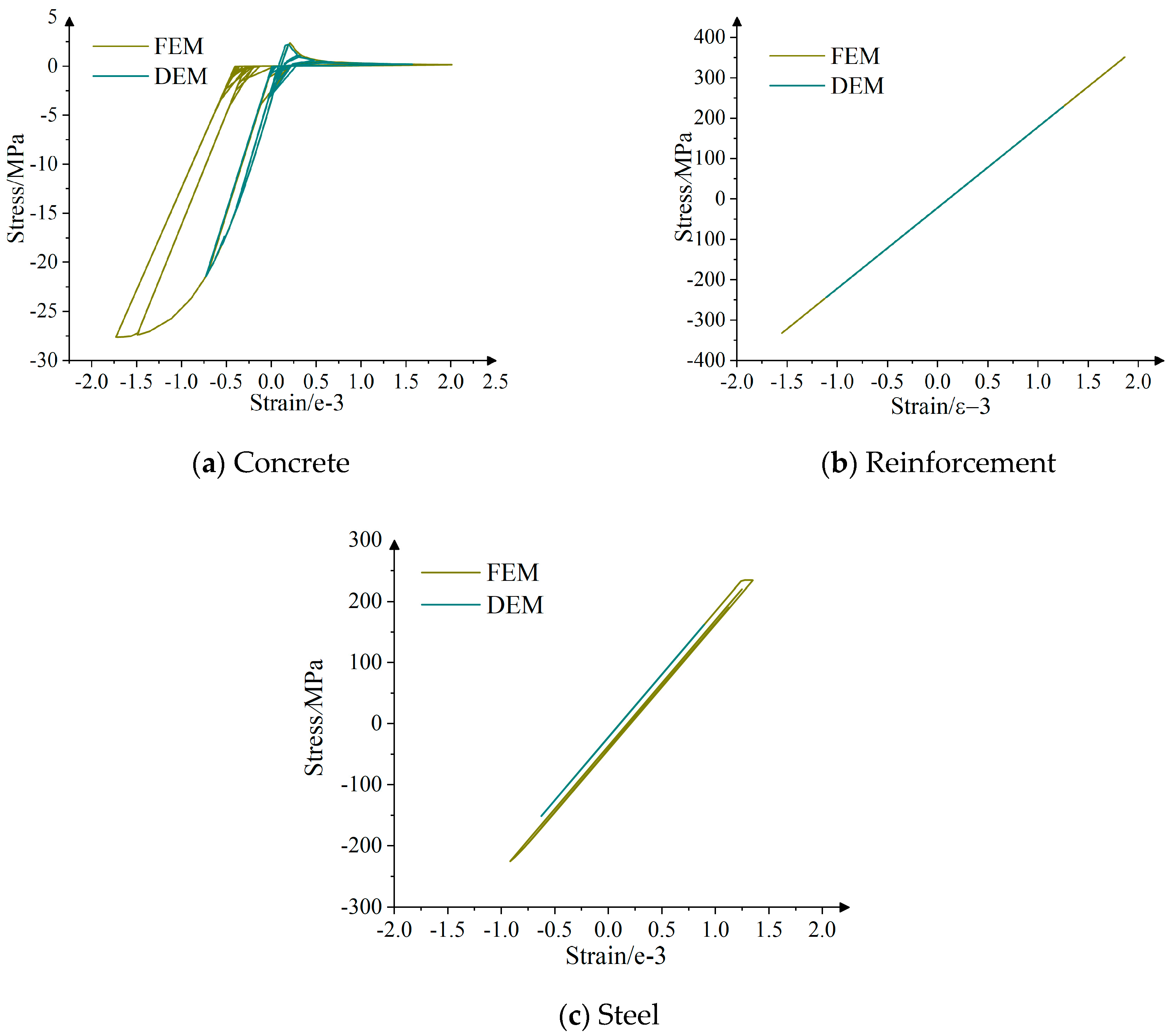 Buildings 14 02593 g019