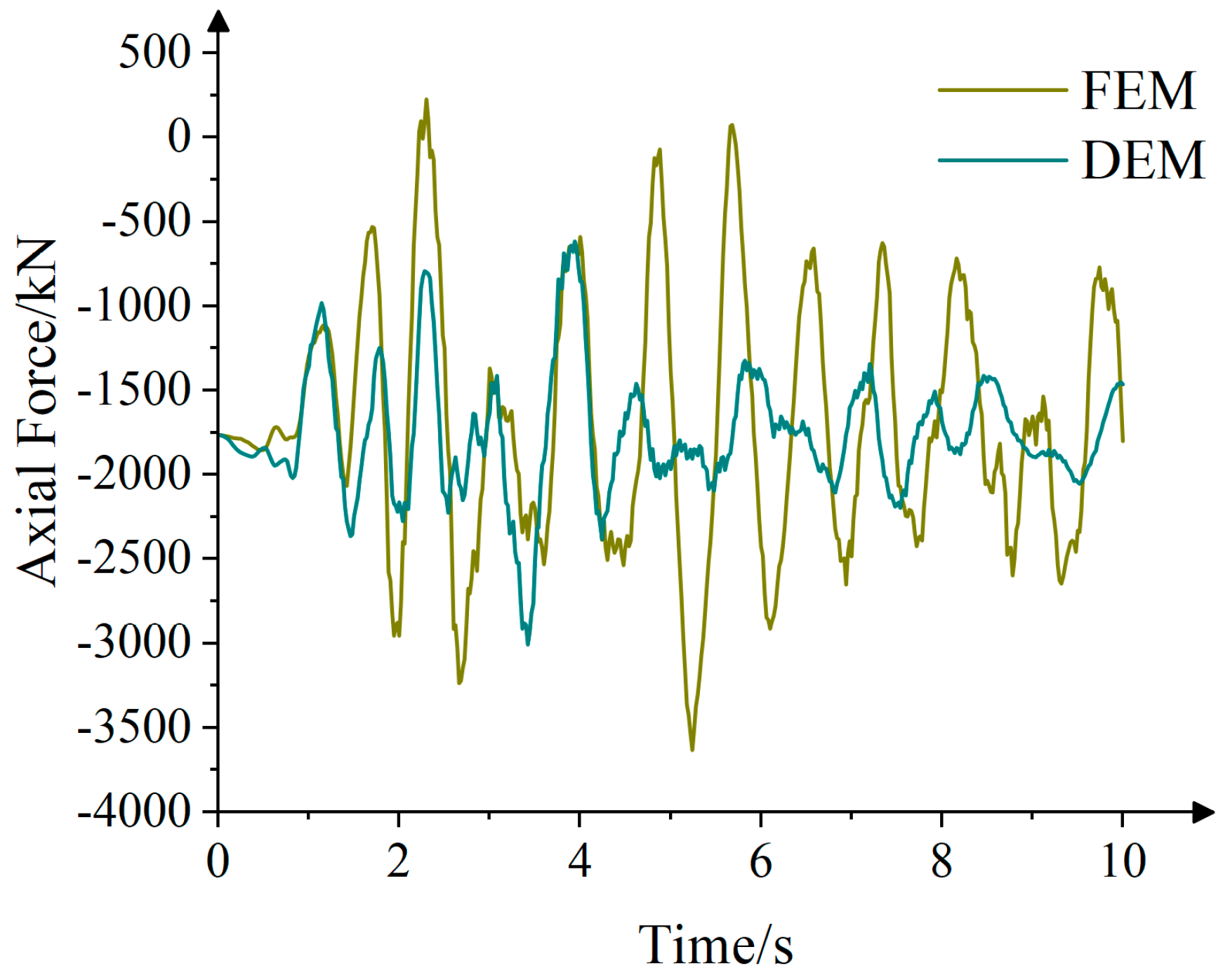 Buildings 14 02593 g020