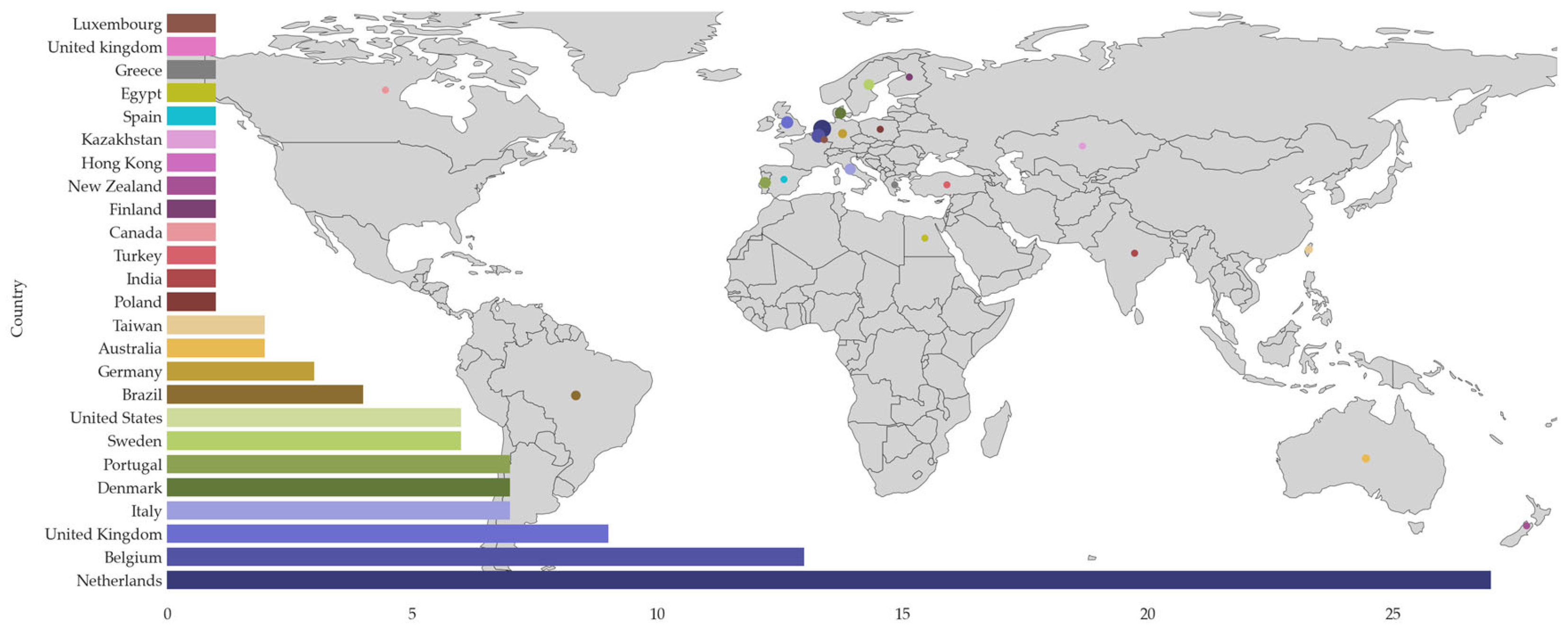 Buildings 14 02594 g003