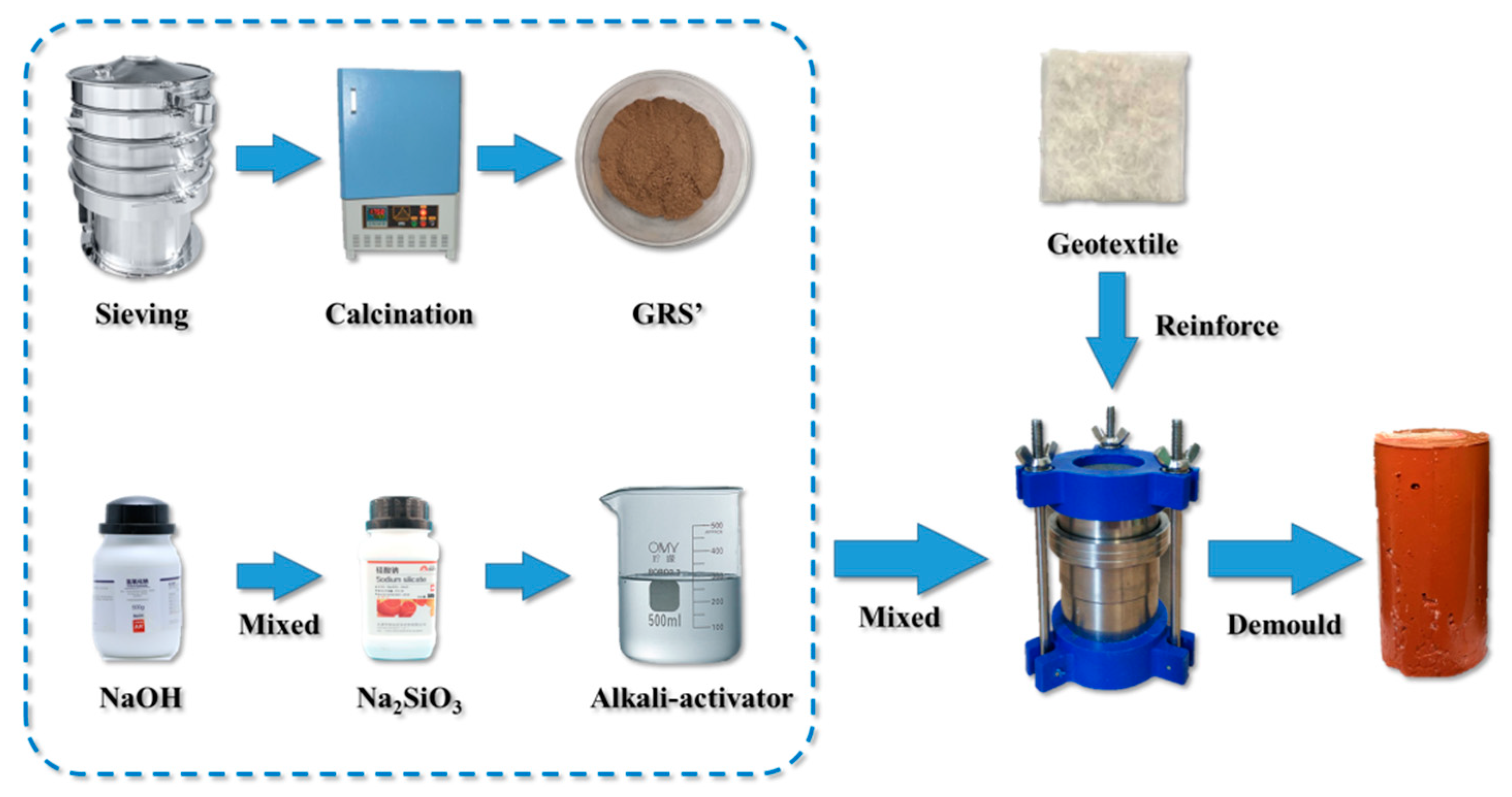 Buildings 14 02595 g003