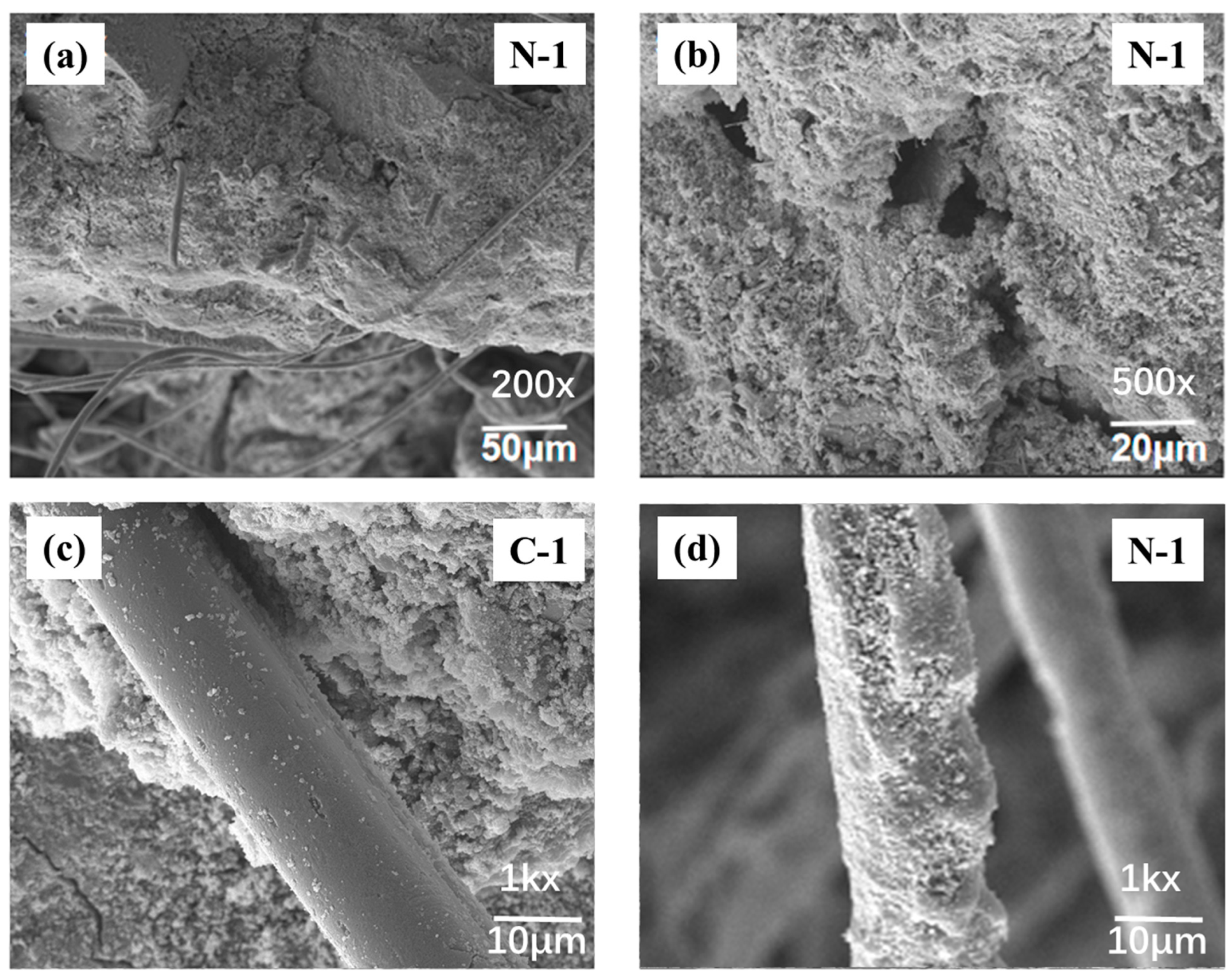 Buildings 14 02595 g010