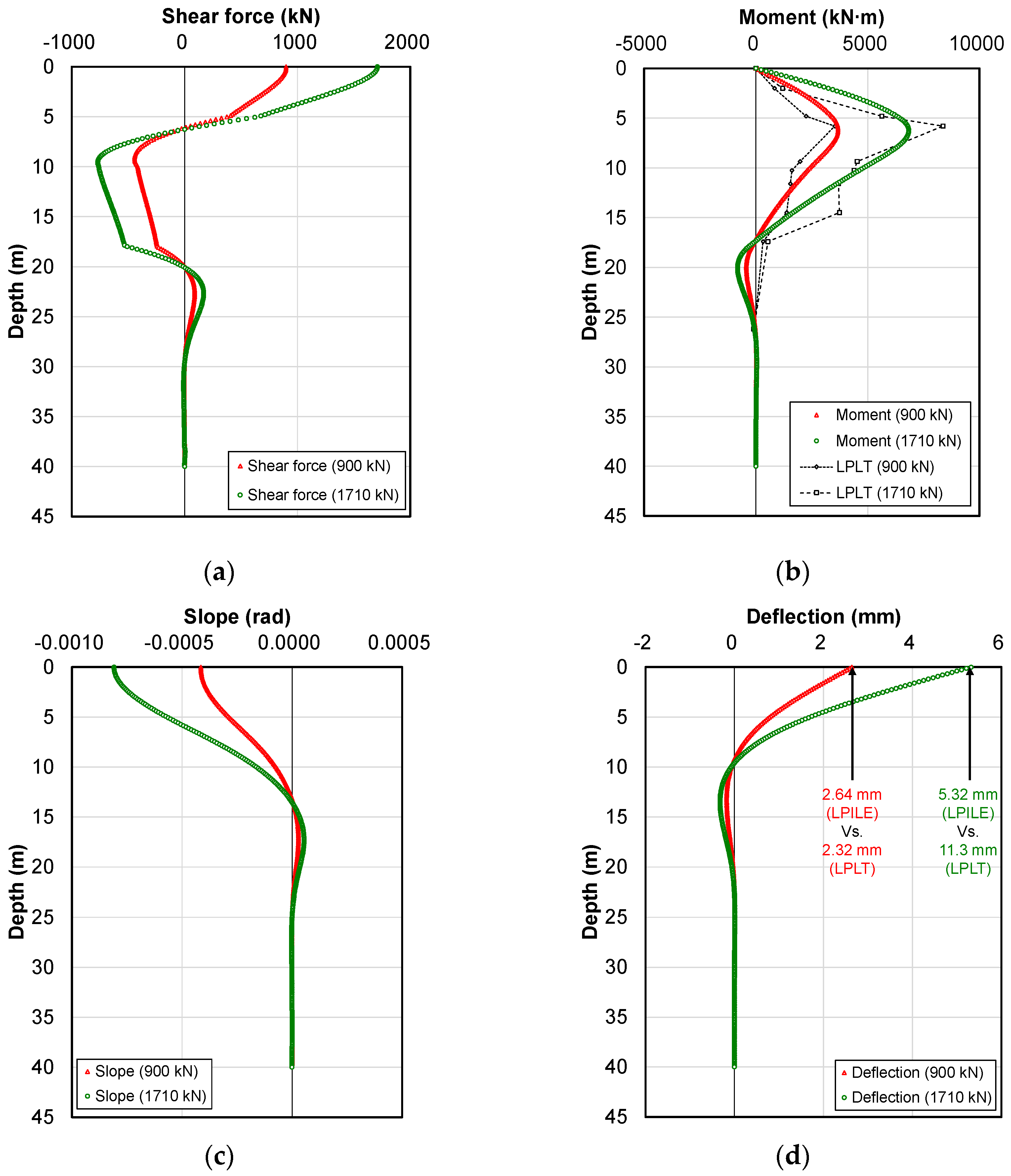 Buildings 14 02596 g012