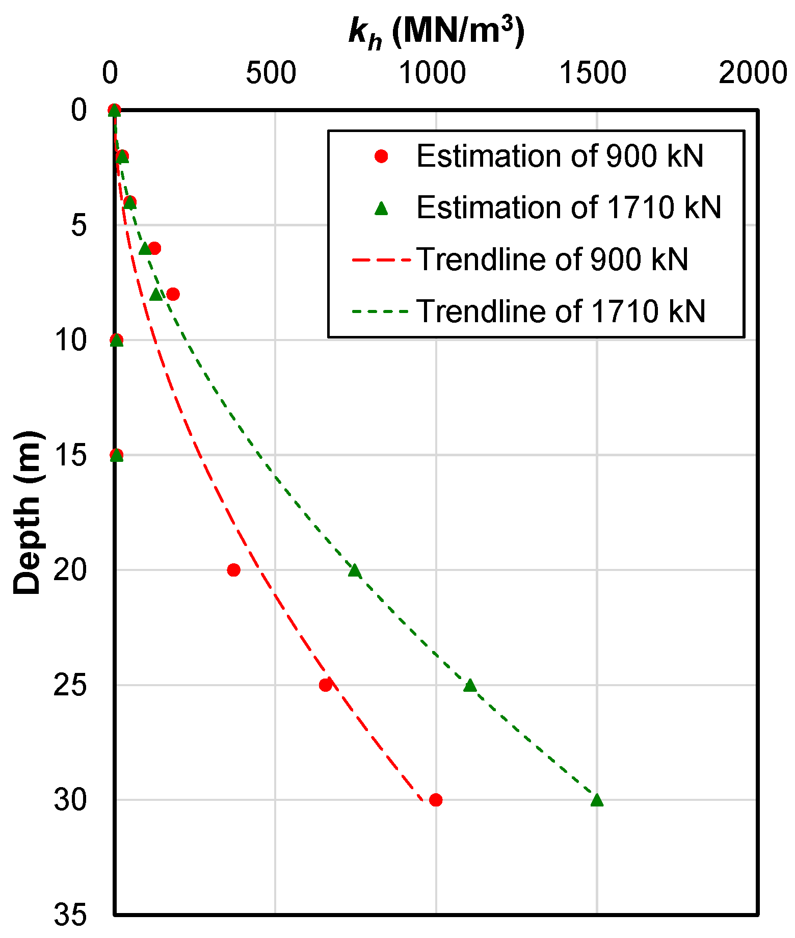 Buildings 14 02596 g014