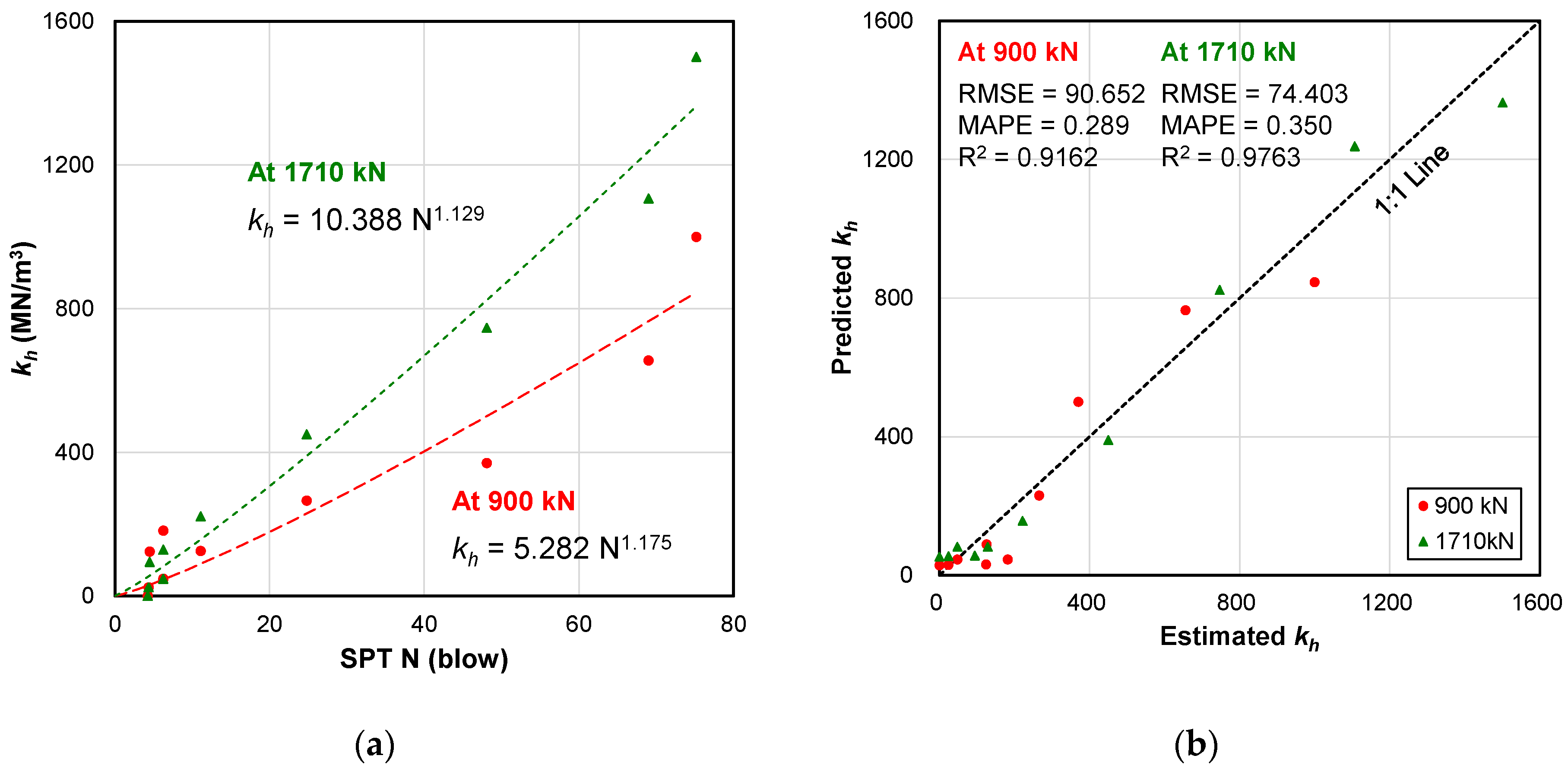 Buildings 14 02596 g016