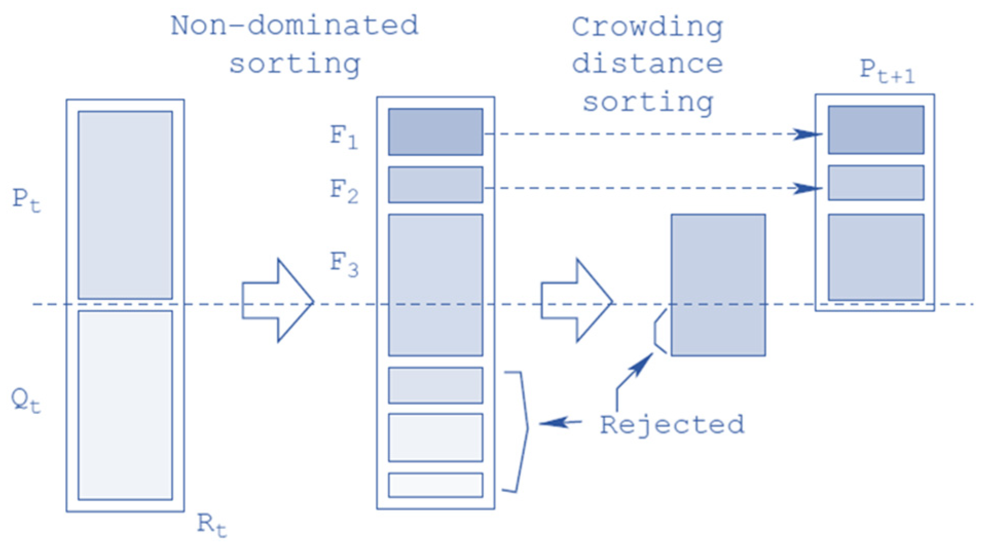 Buildings 14 02597 g004