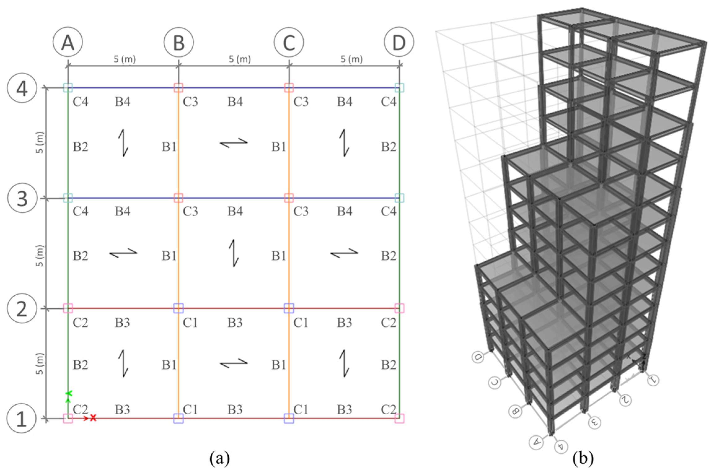 Buildings 14 02597 g006