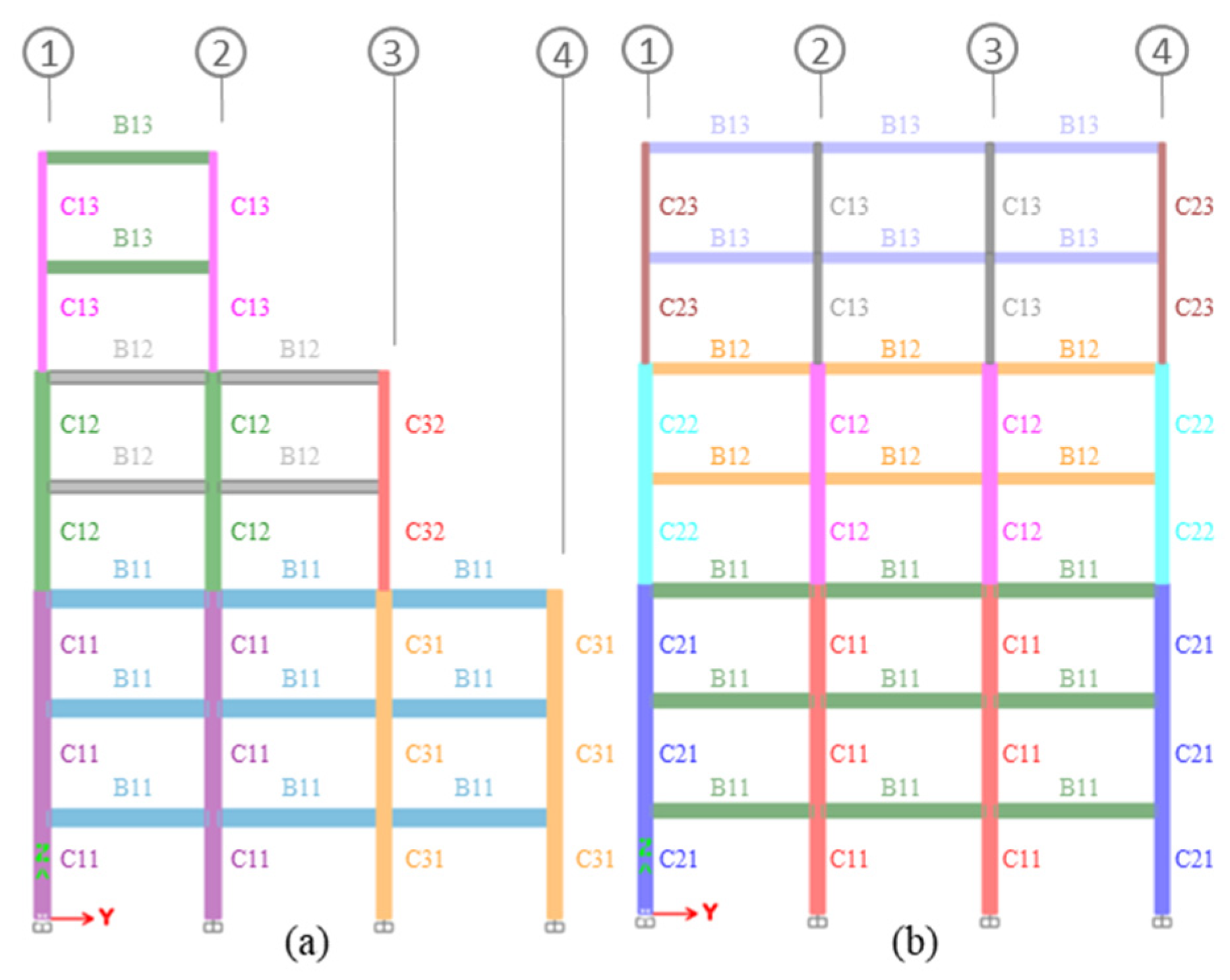 Buildings | Free Full-Text | Intelligent Life Cycle Cost-Based ...