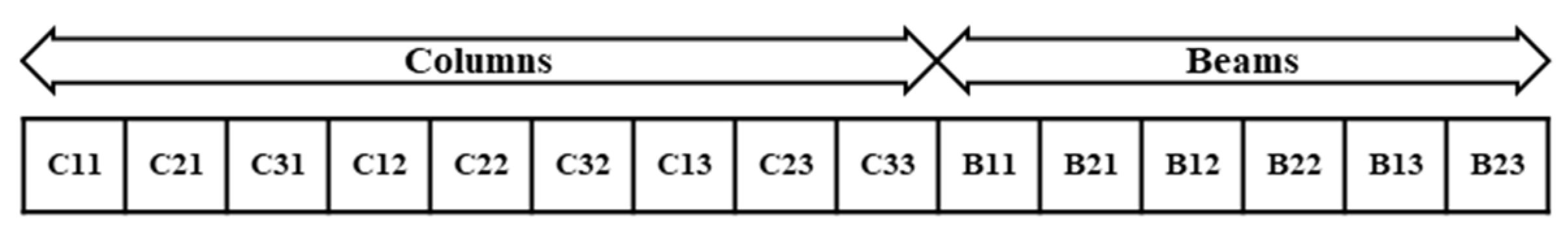 Buildings 14 02597 g009