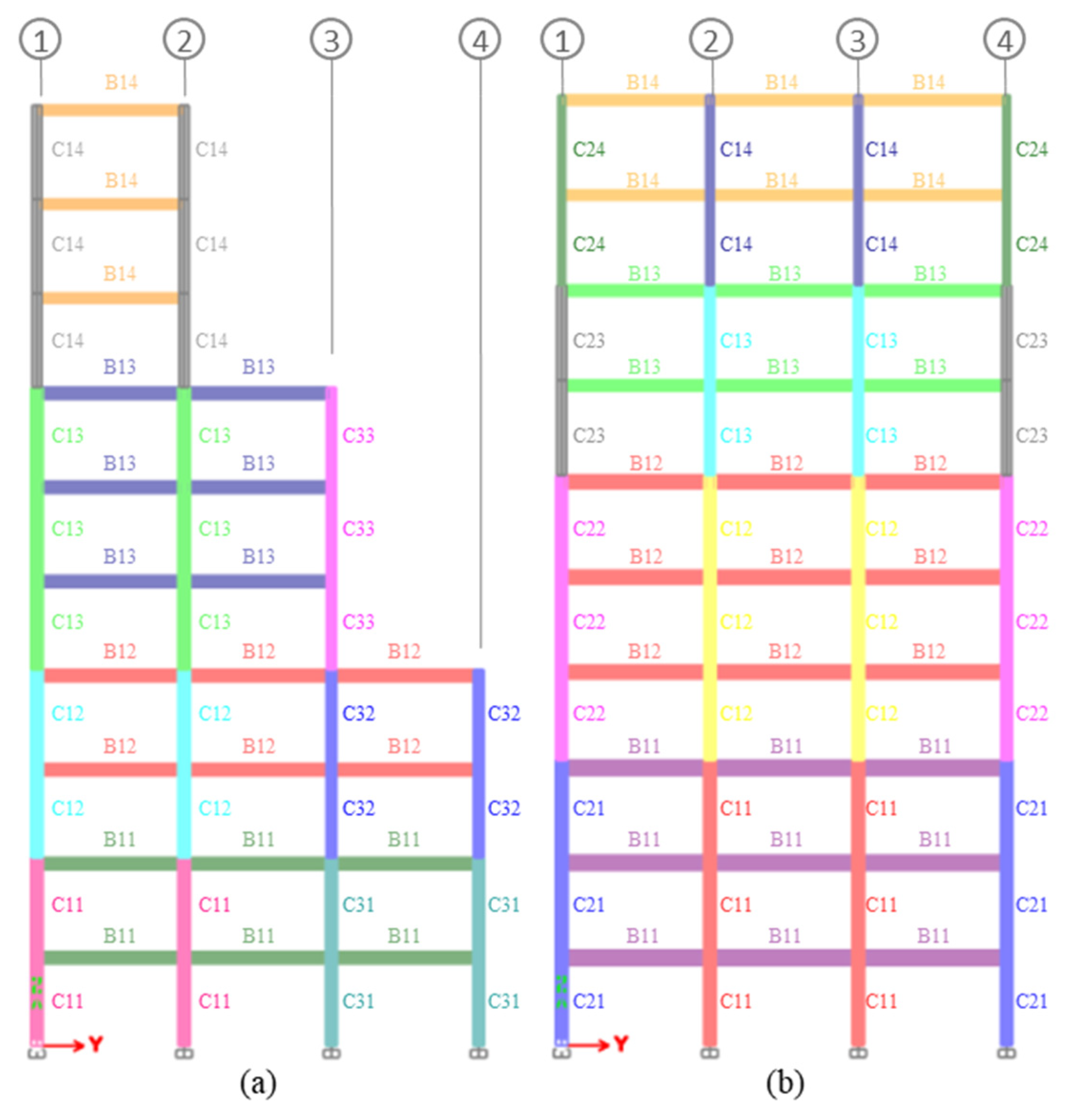 Buildings 14 02597 g0a1