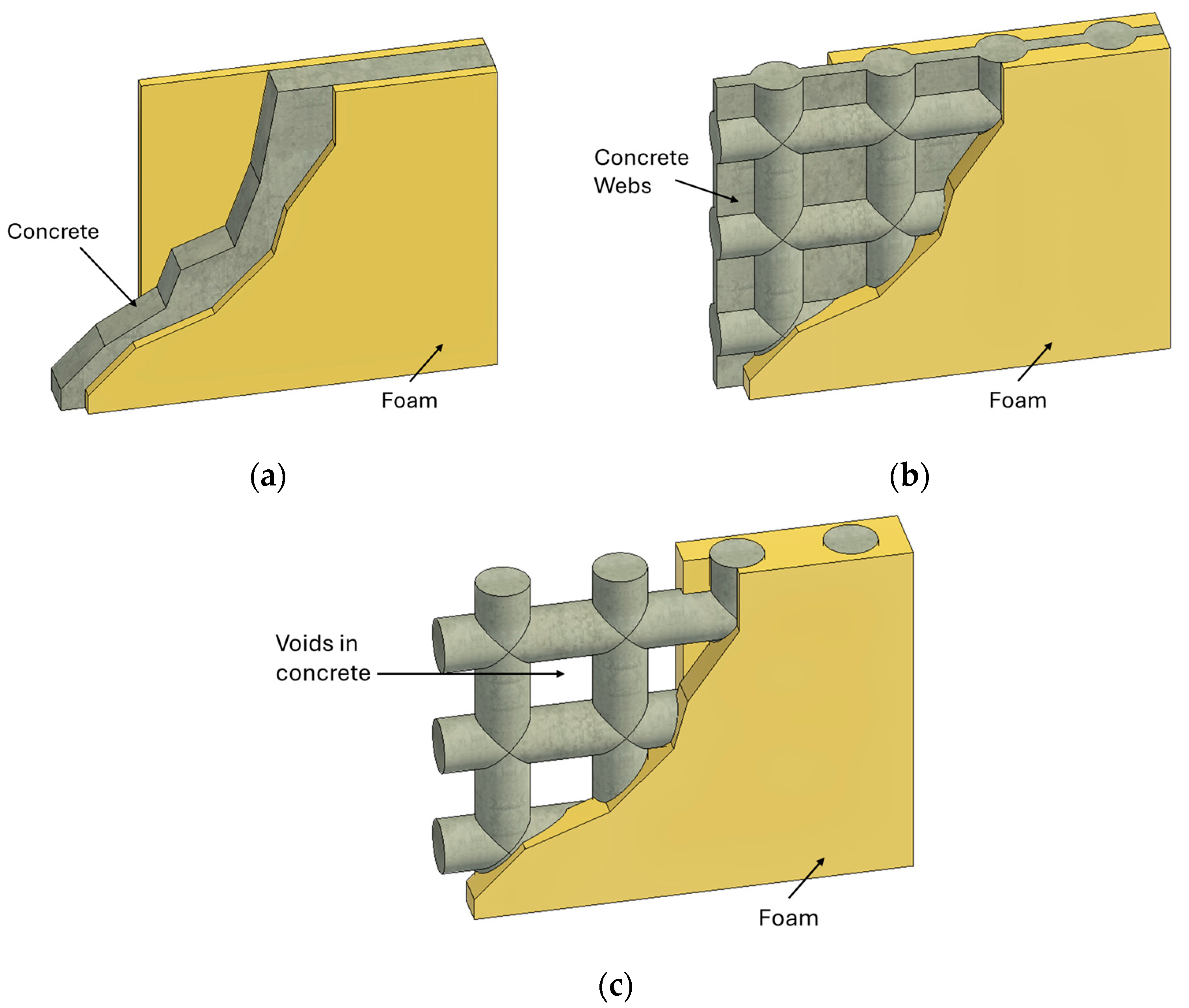Buildings 14 02599 g001 Buildings 14 02599 g001