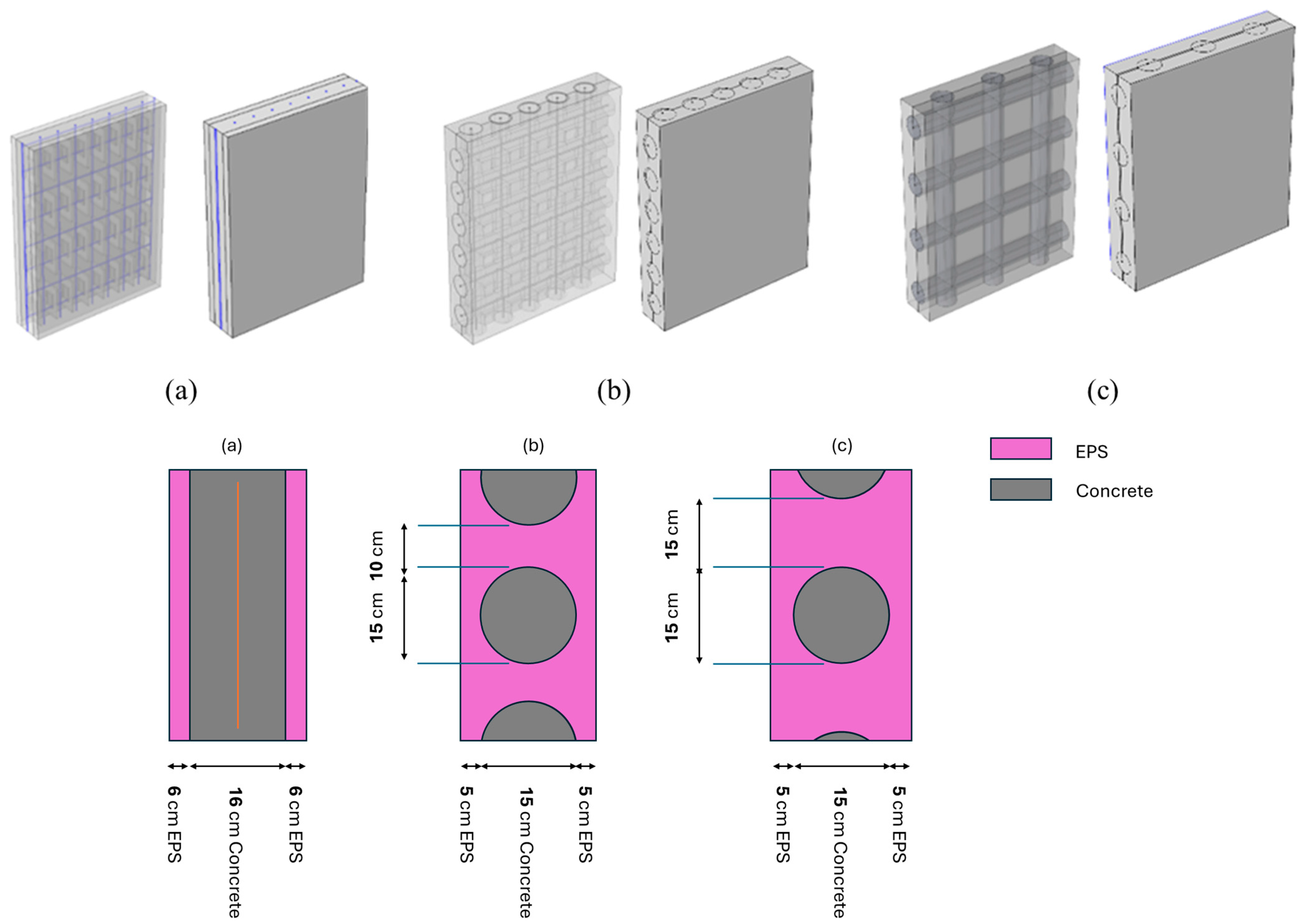 Buildings 14 02599 g002 Buildings 14 02599 g002