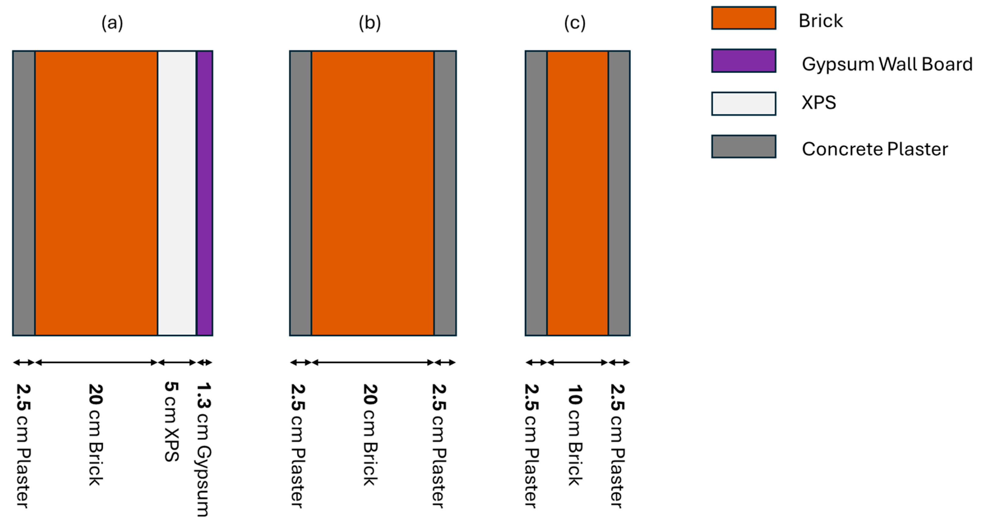 Buildings 14 02599 g003 Buildings 14 02599 g003