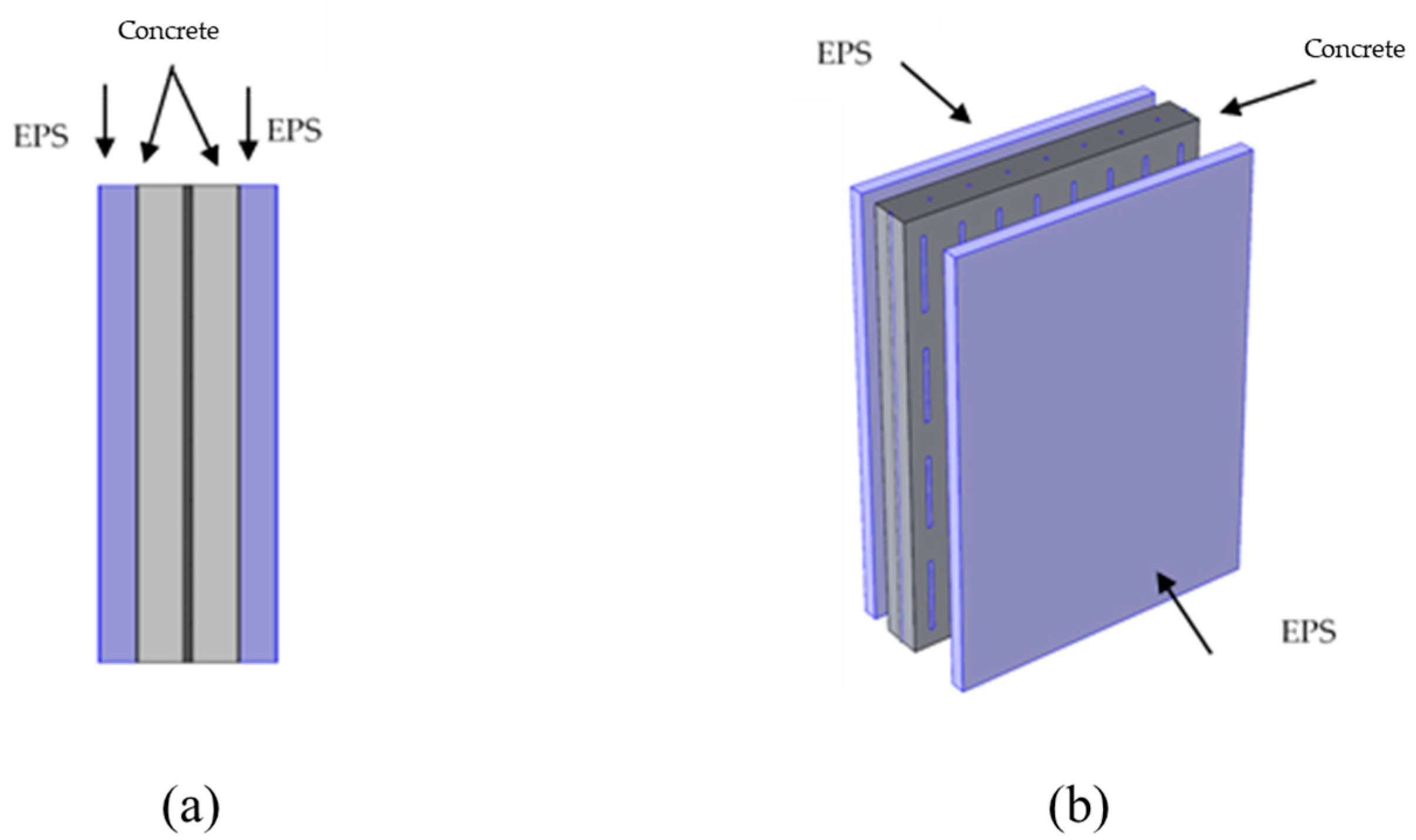 Buildings 14 02599 g005 Buildings 14 02599 g005