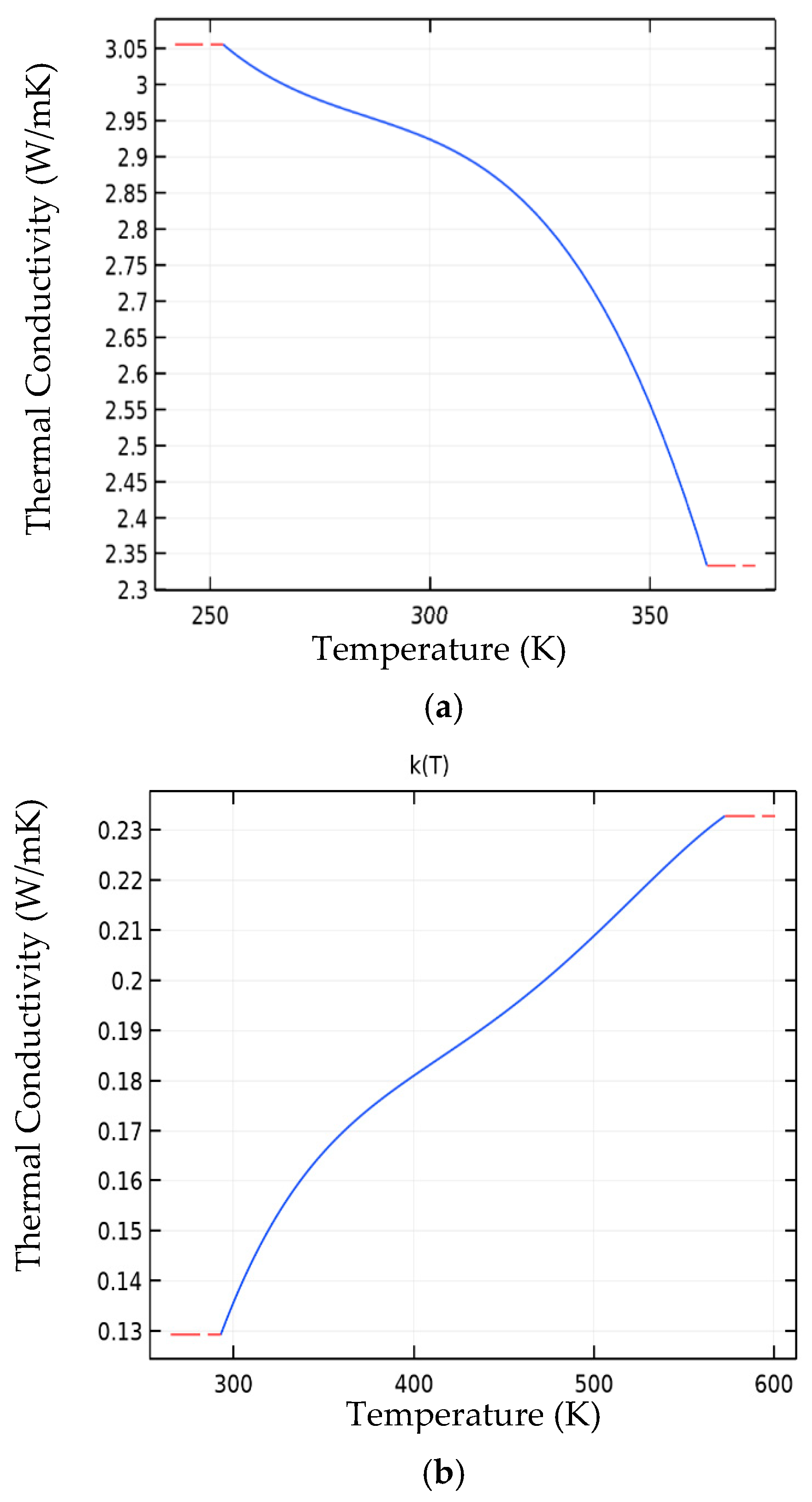 Buildings 14 02599 g009 Buildings 14 02599 g009