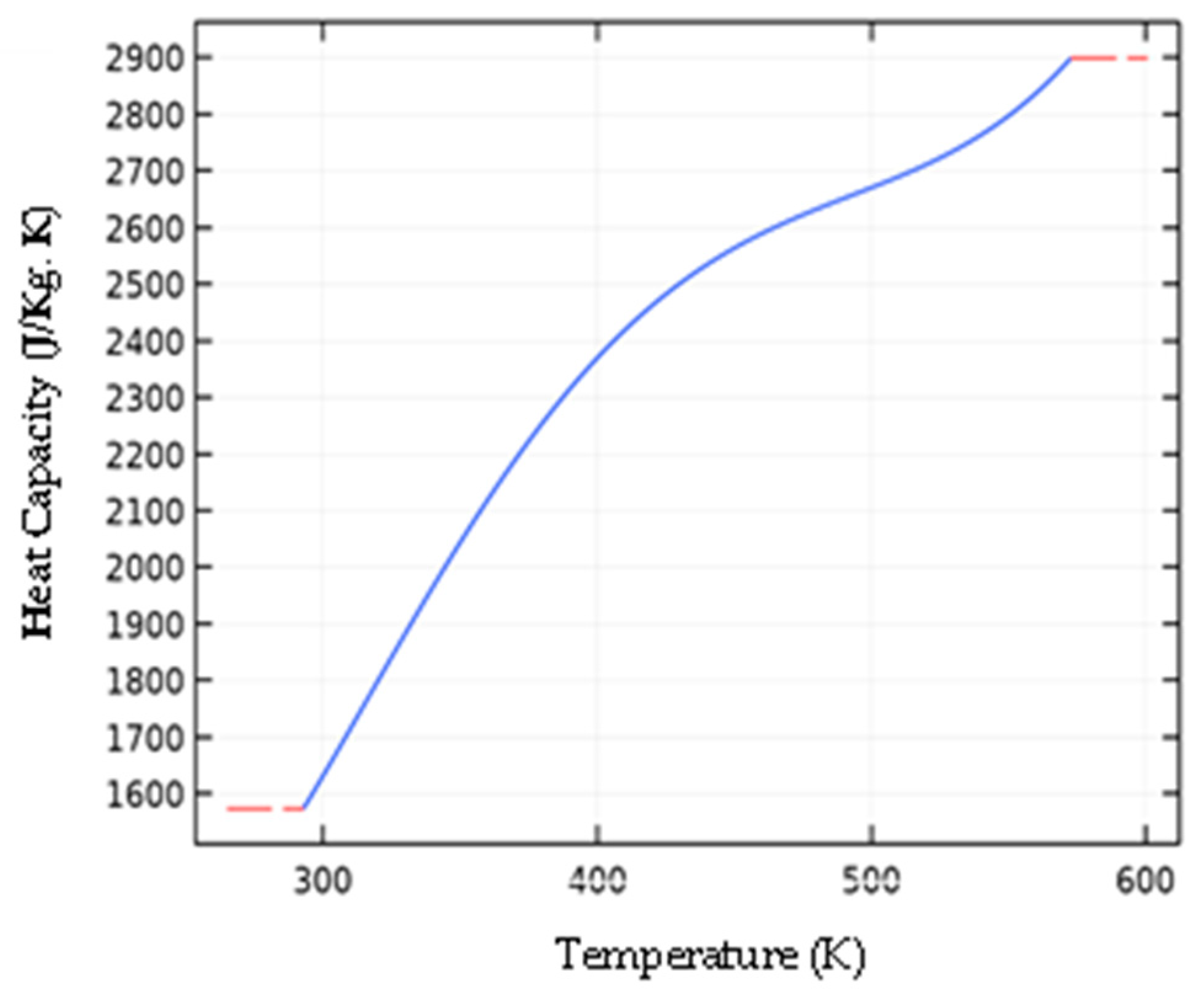 Buildings 14 02599 g010 Buildings 14 02599 g010