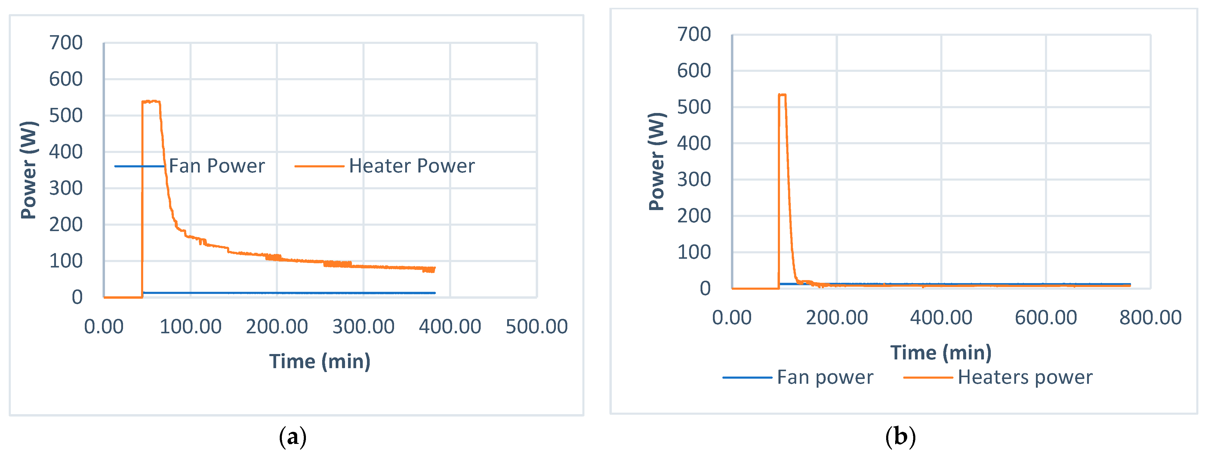 Buildings 14 02599 g012 Buildings 14 02599 g012