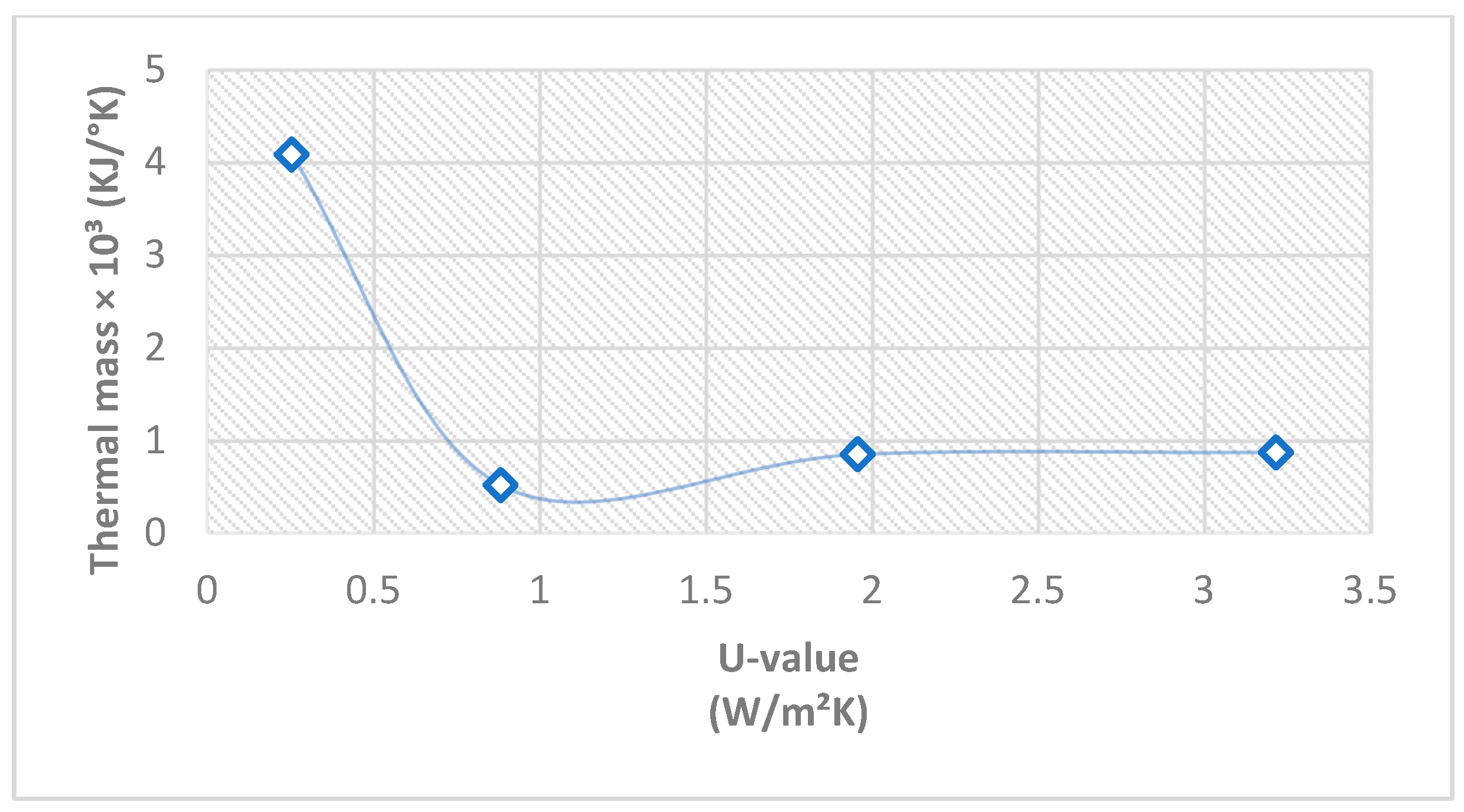 Buildings 14 02599 g014 Buildings 14 02599 g014