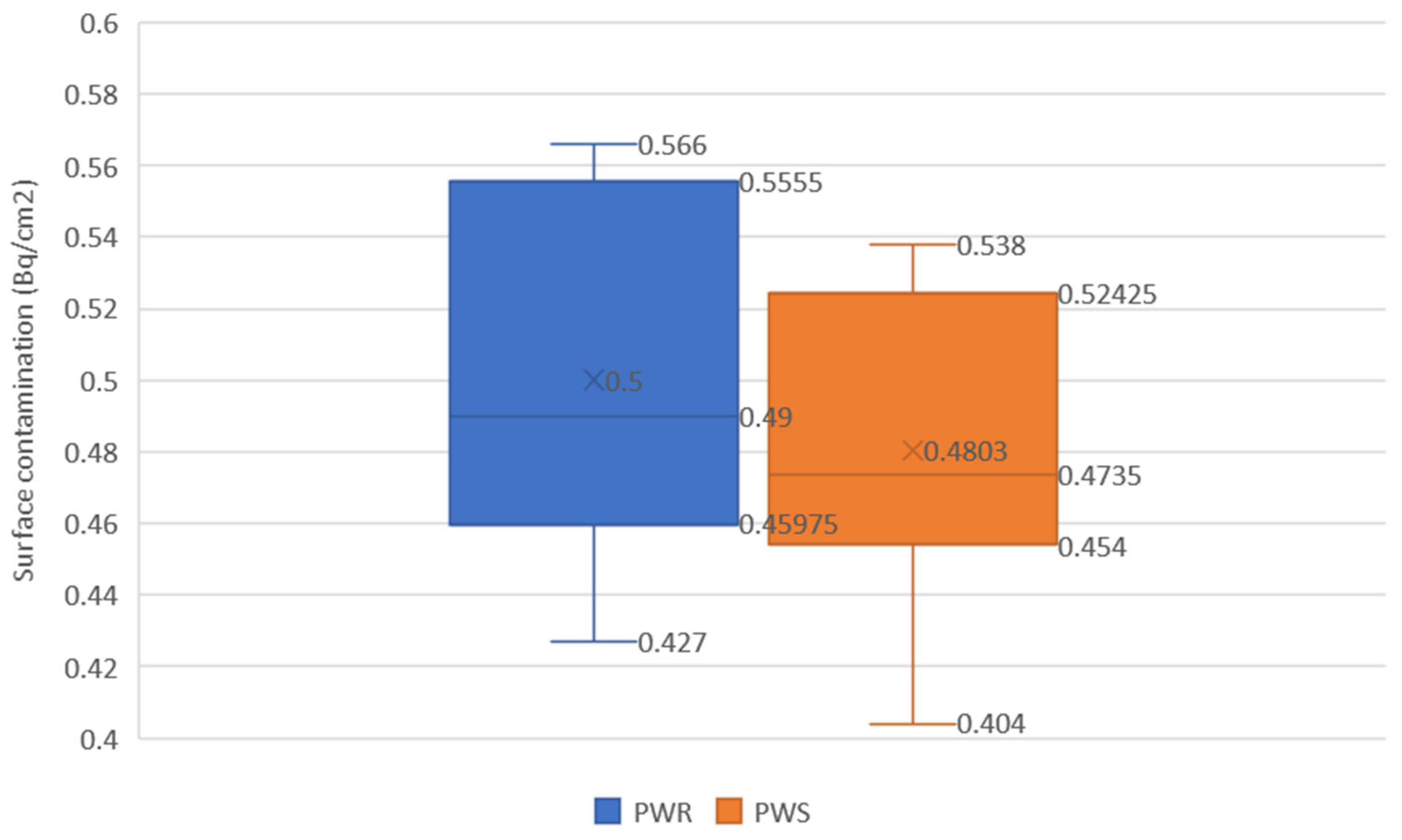 Buildings 14 02600 g008