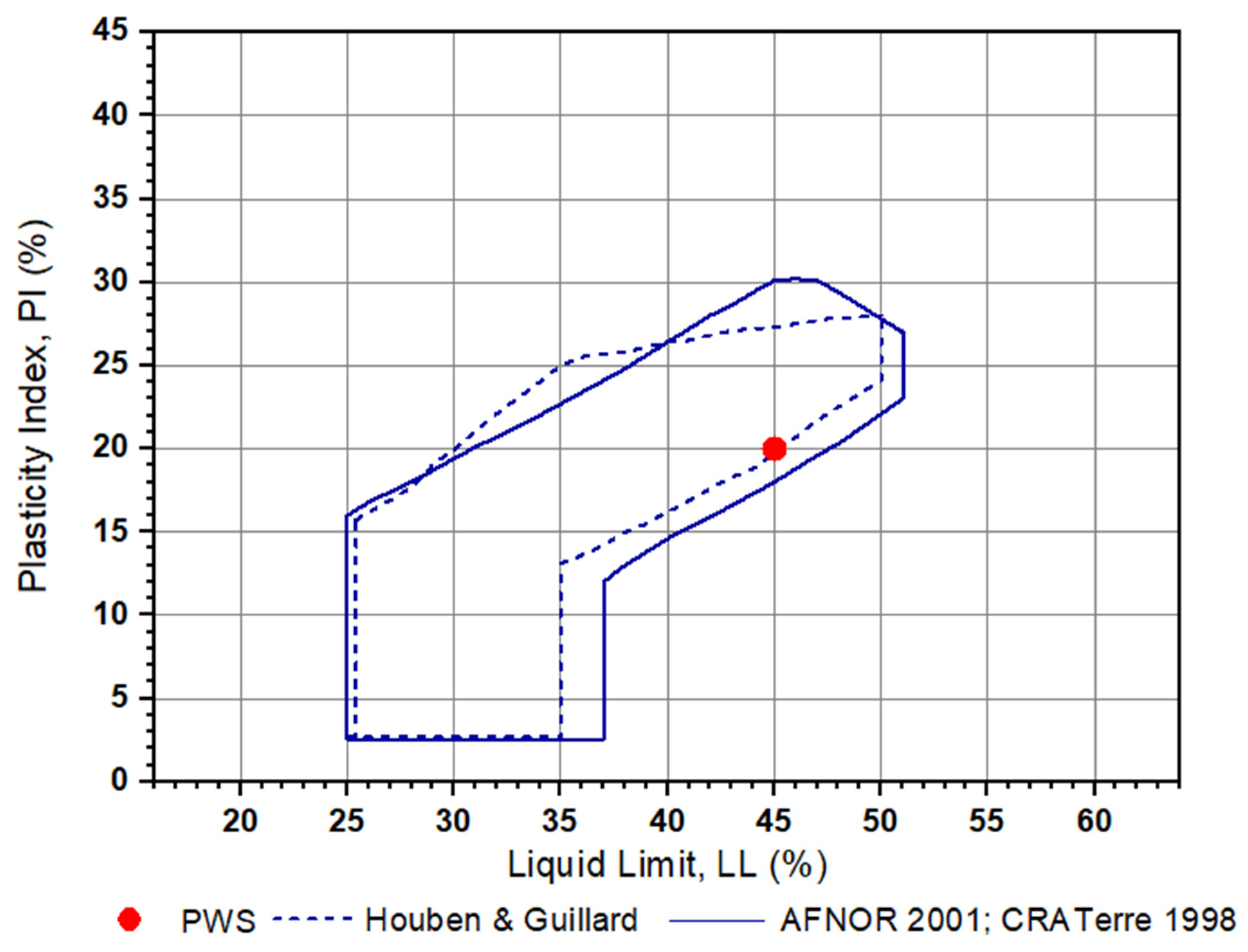 Buildings 14 02600 g009