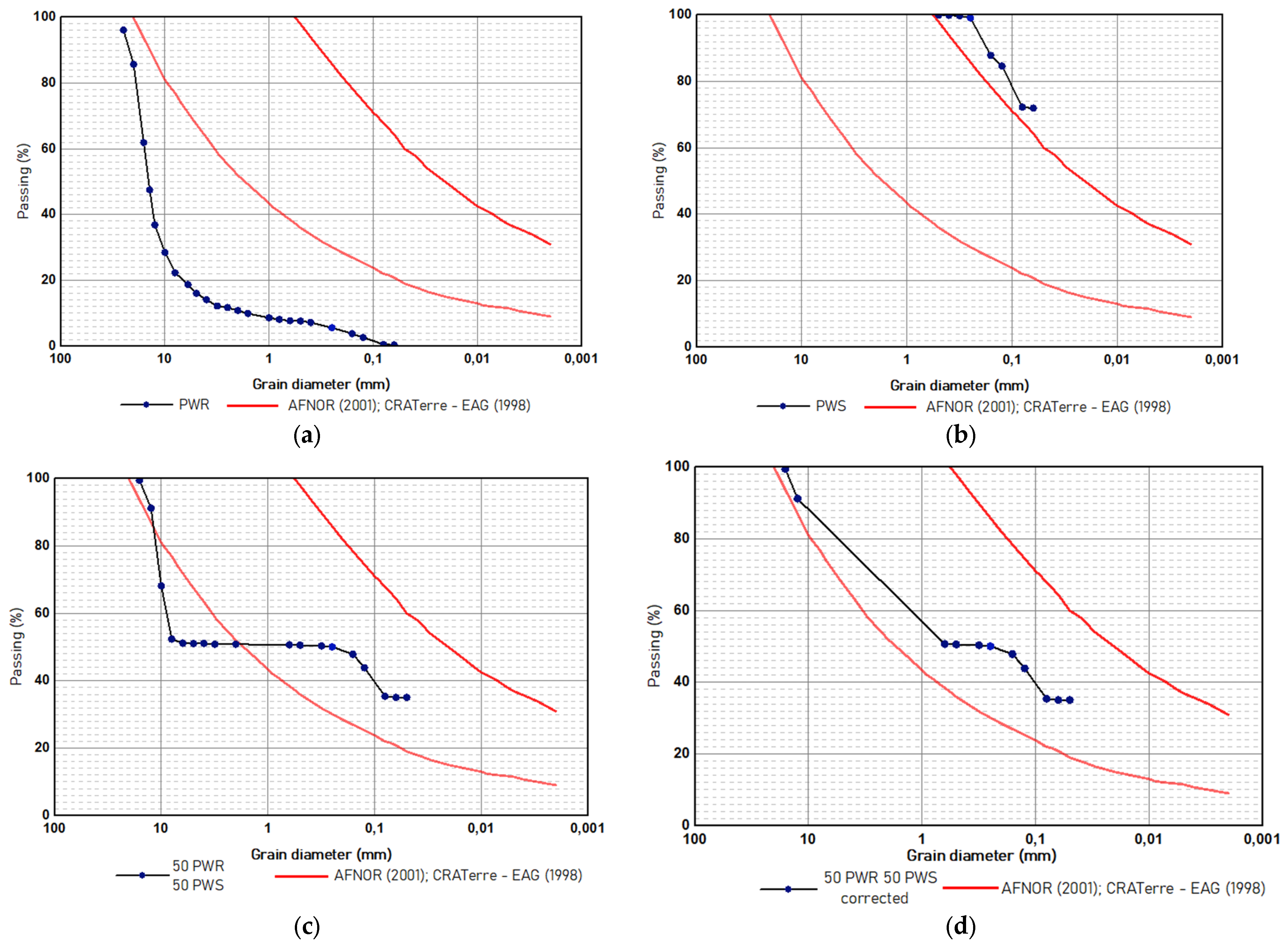 Buildings 14 02600 g010