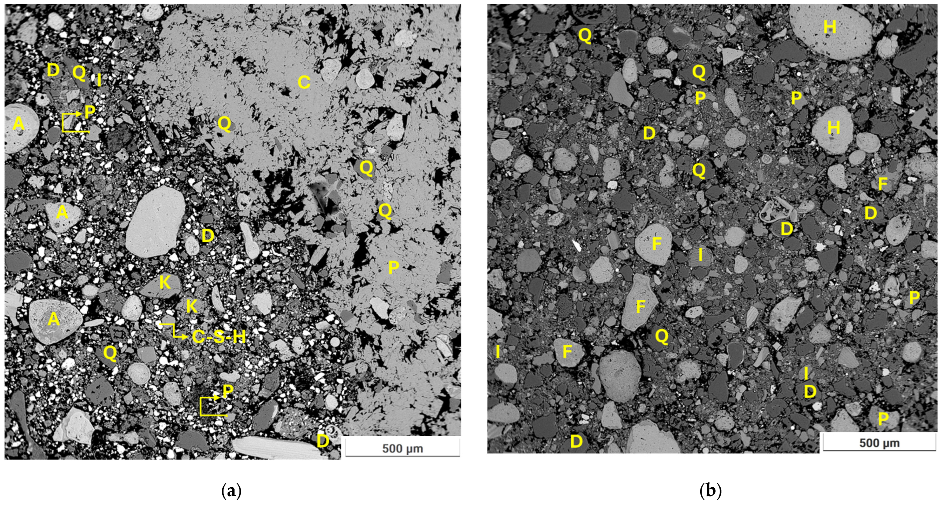 Buildings 14 02600 g014a