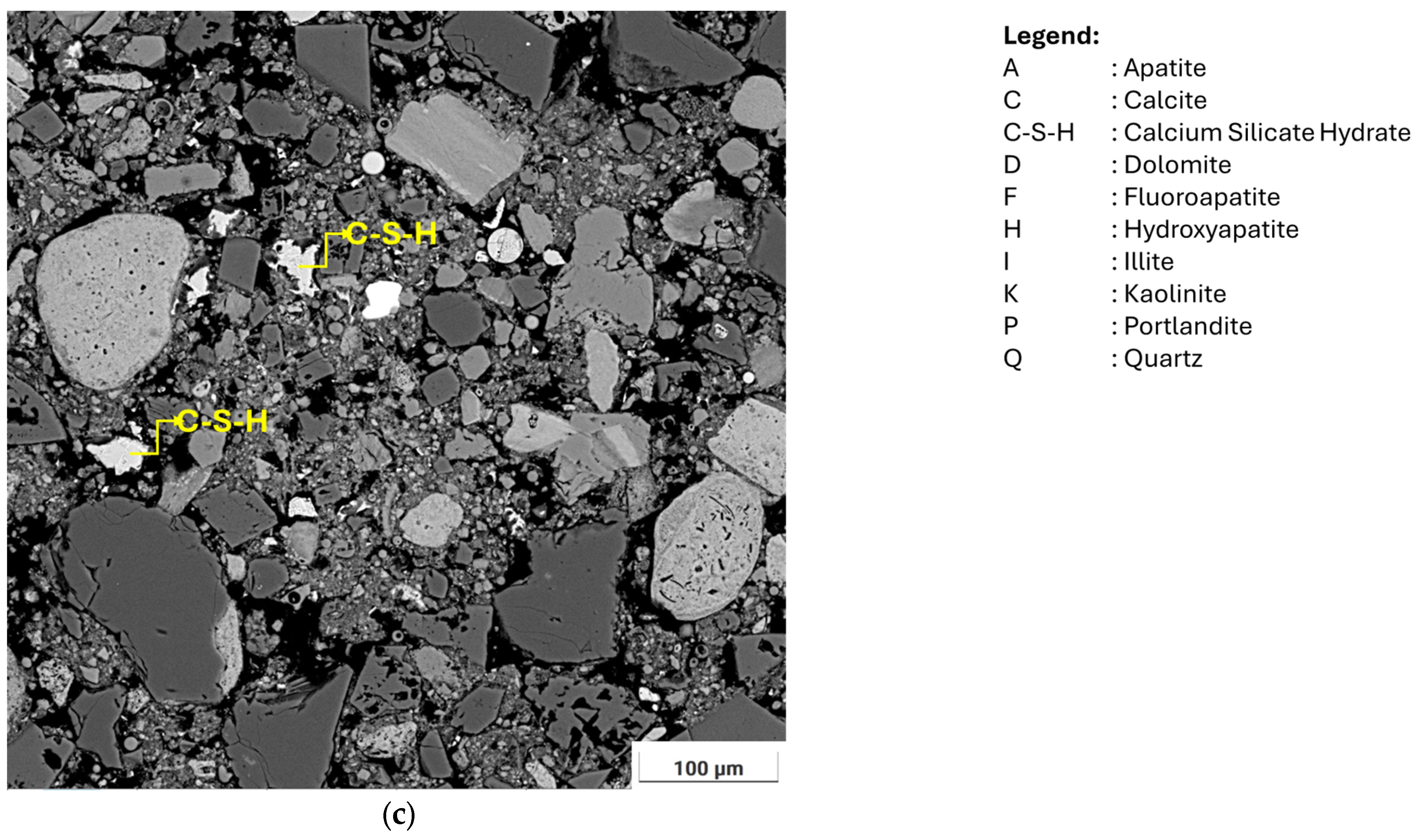 Buildings 14 02600 g014b
