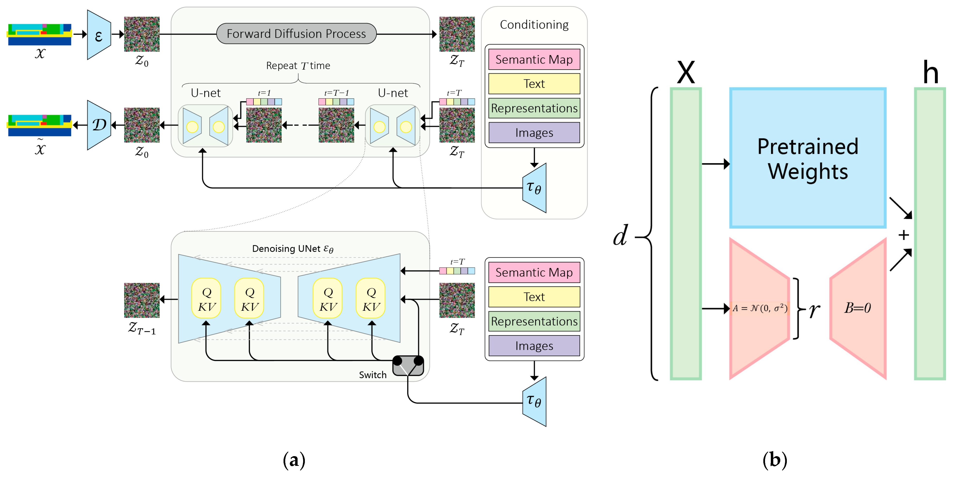 Buildings 14 02601 g001