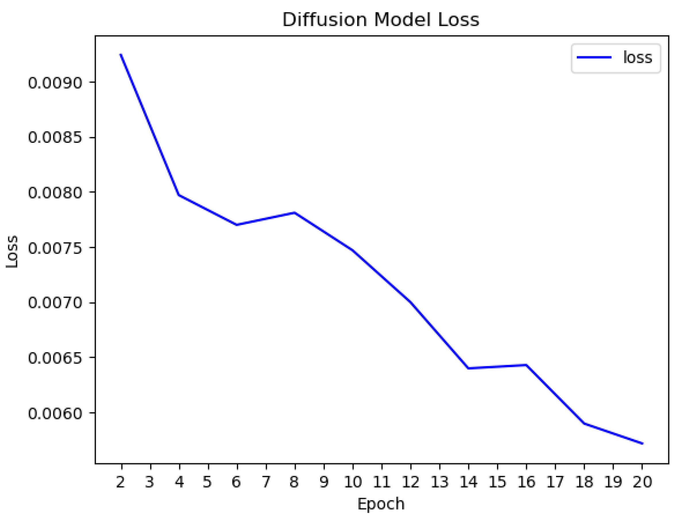 Buildings 14 02601 g004